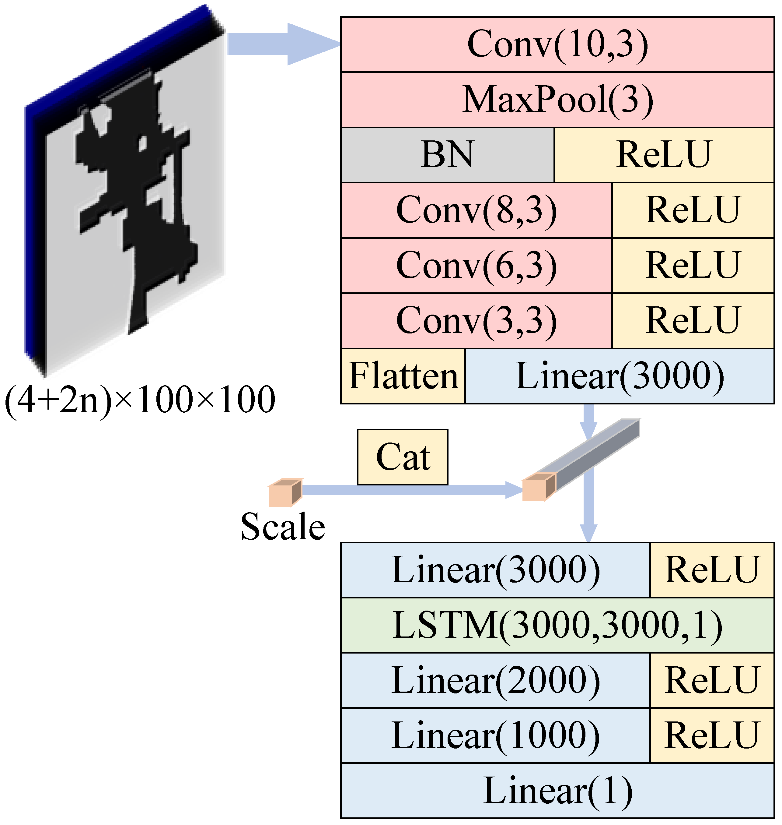 Mathematics 13 00173 g004