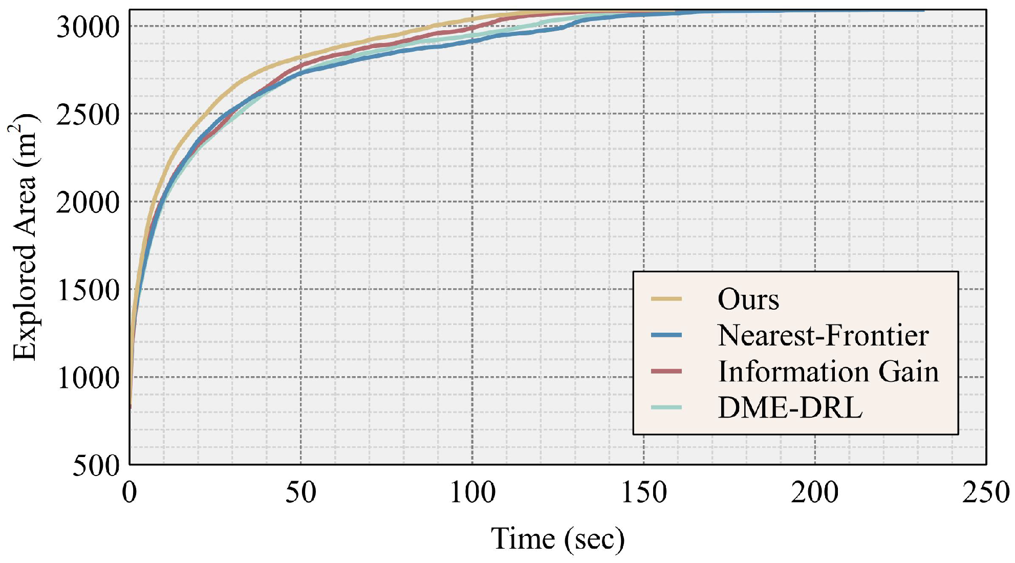 Mathematics 13 00173 g009
