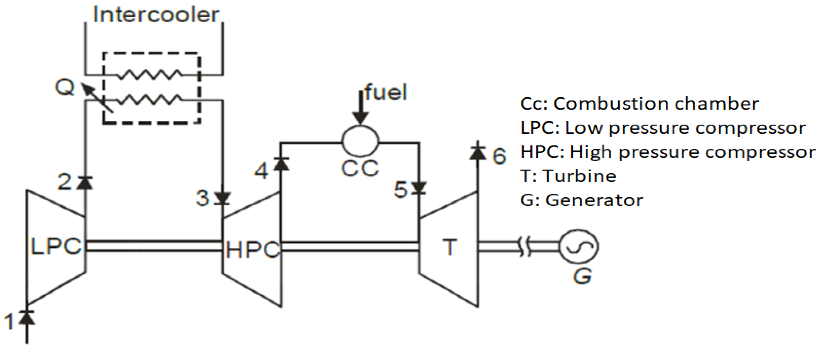 Mathematics 13 00174 g002