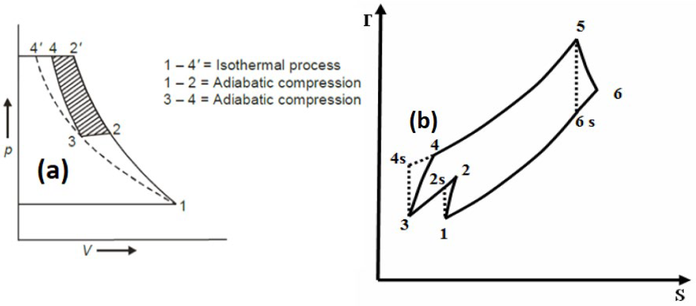 Mathematics 13 00174 g003