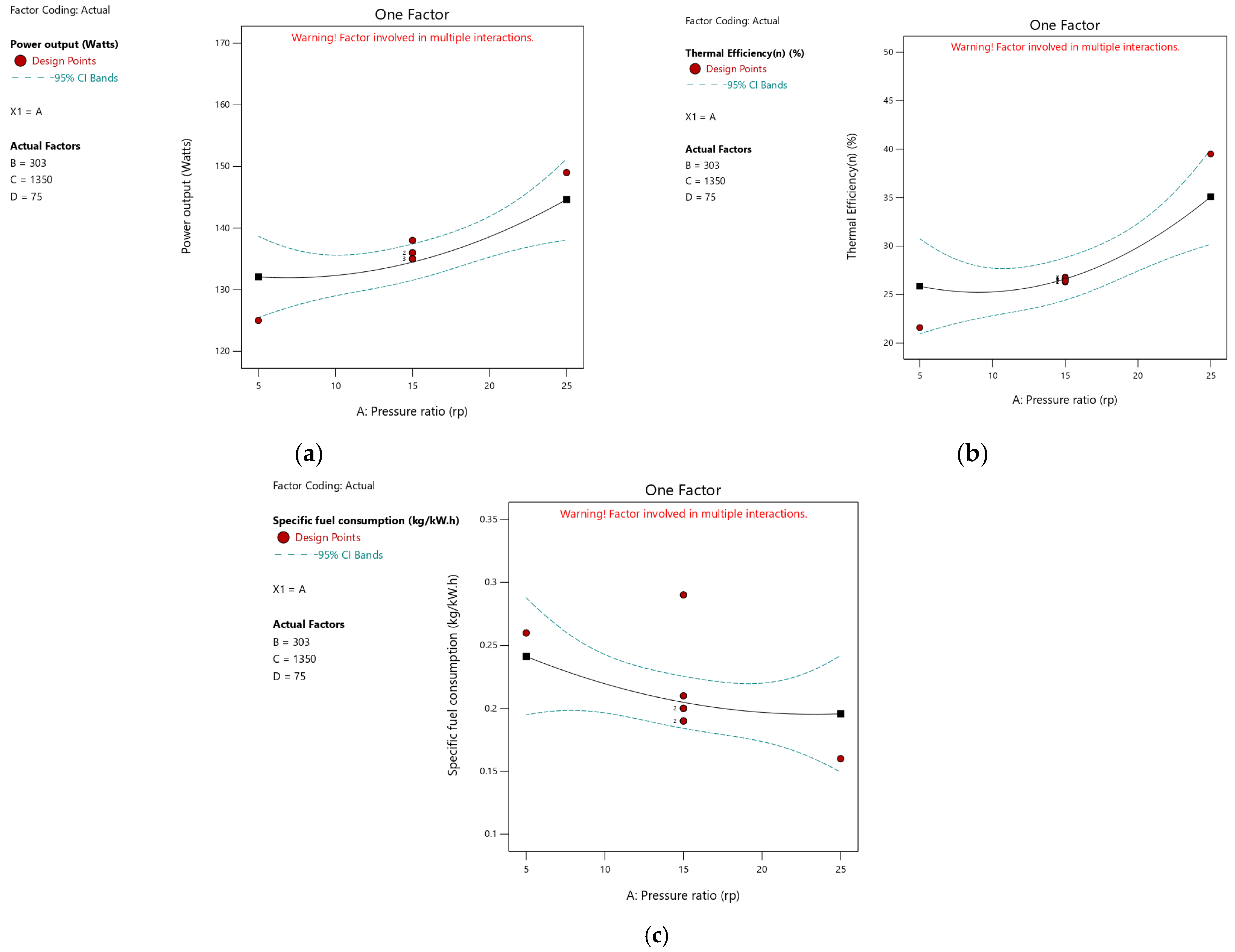 Mathematics 13 00174 g004