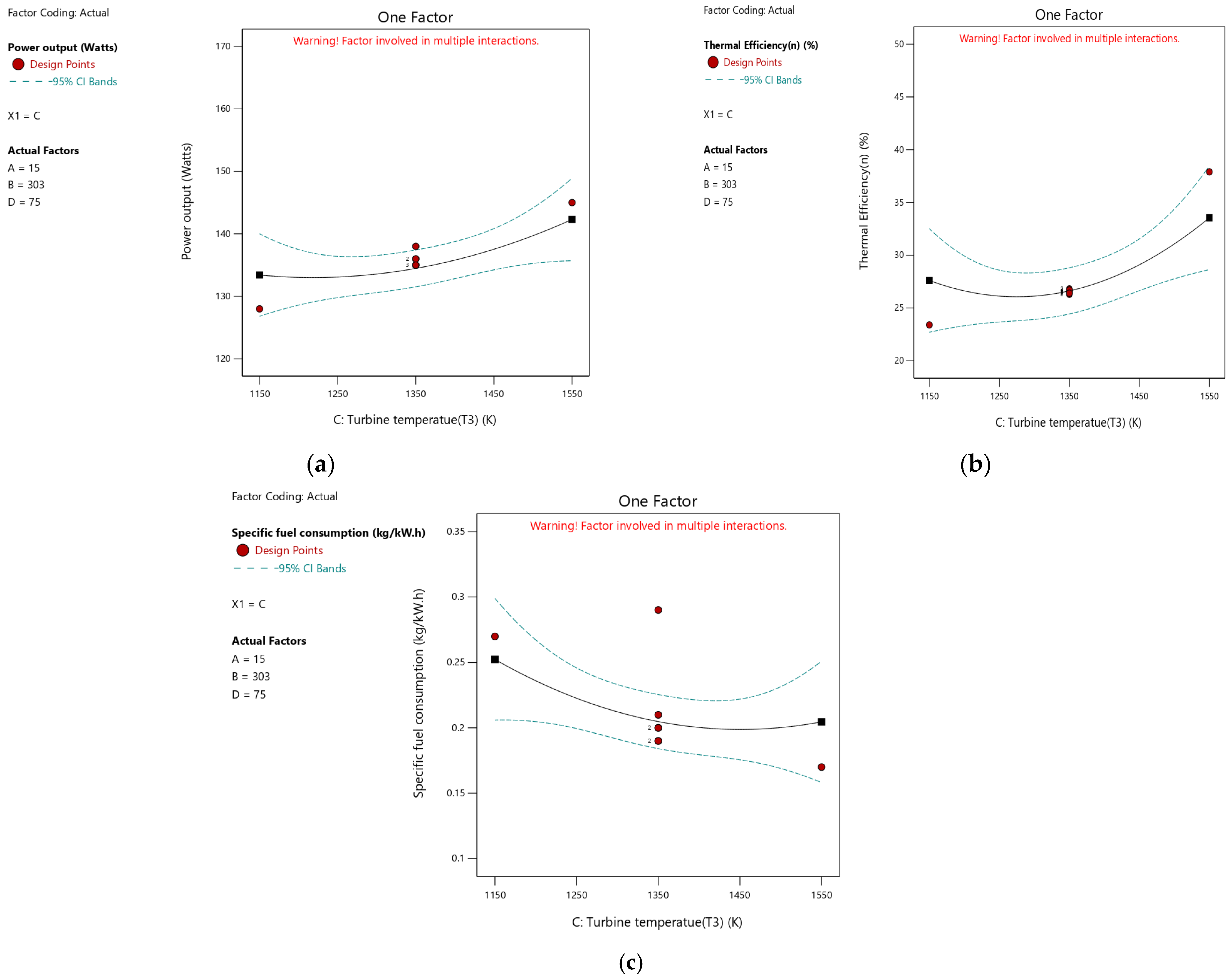 Mathematics 13 00174 g006