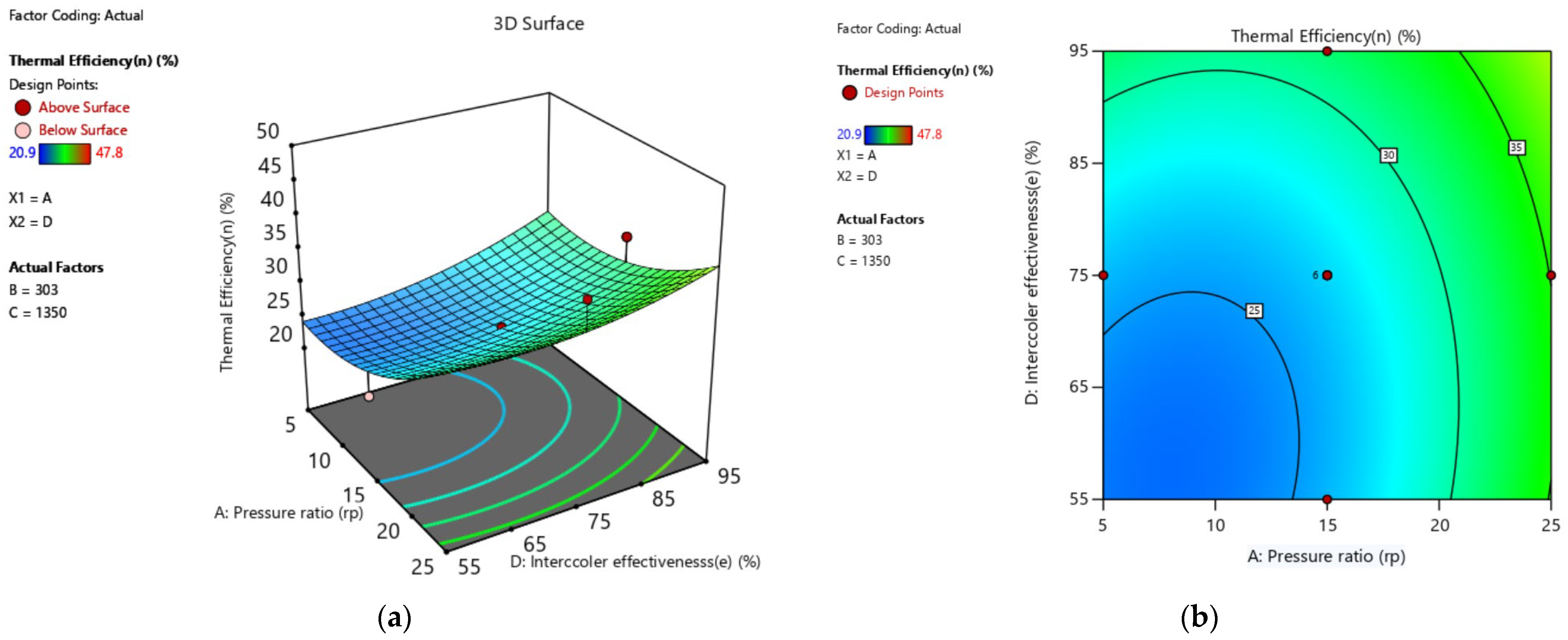 Mathematics 13 00174 g011