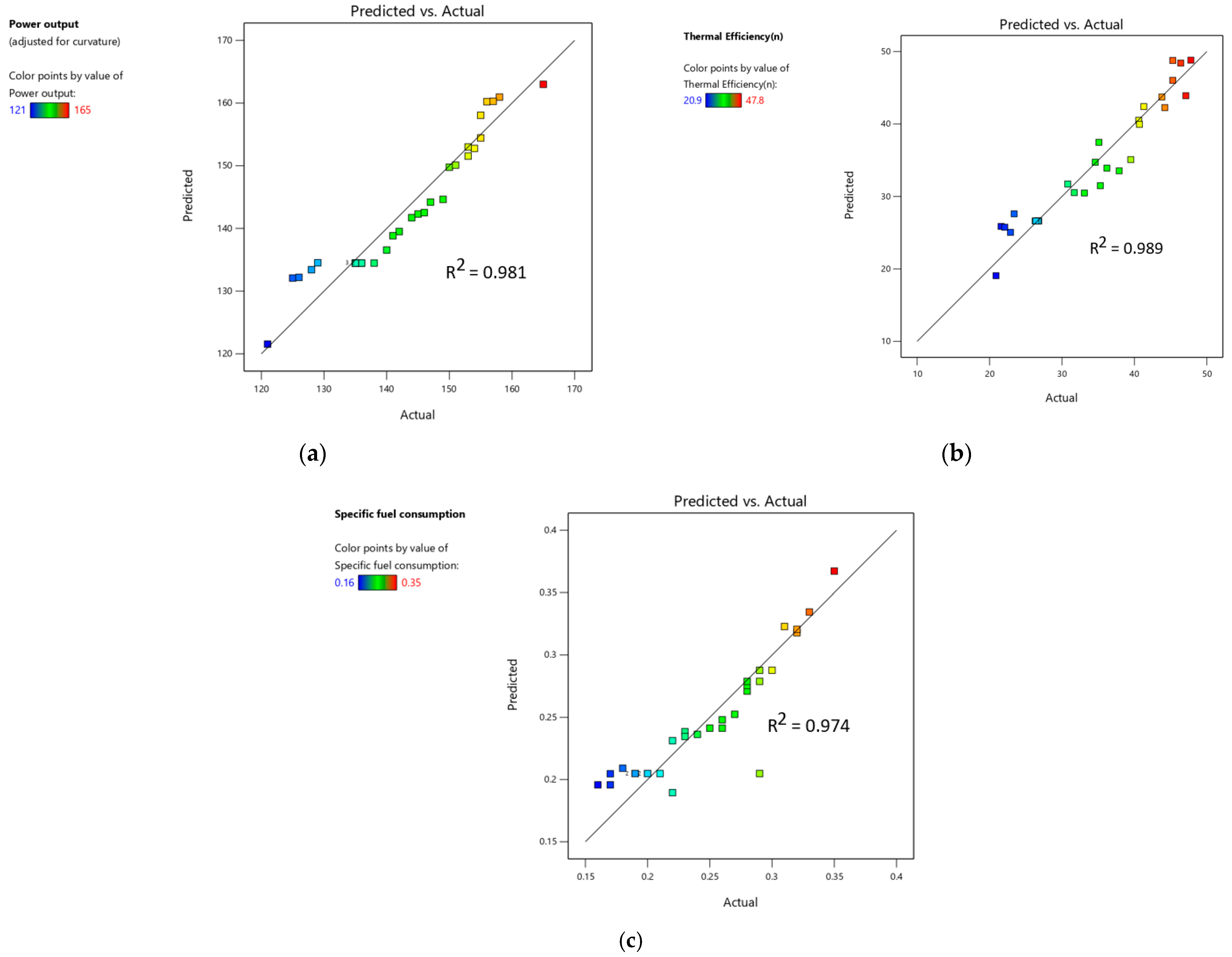 Mathematics 13 00174 g015