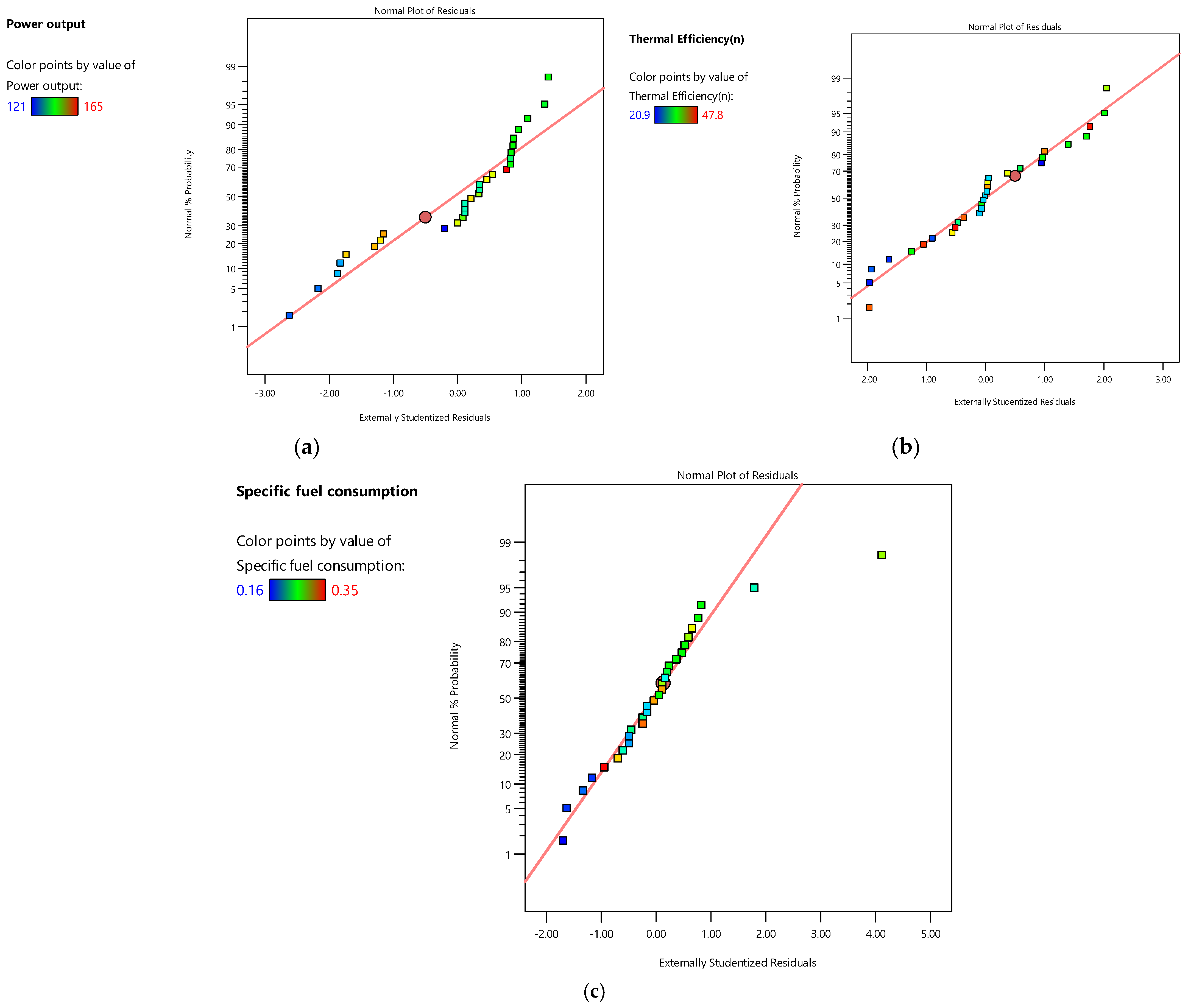 Mathematics 13 00174 g016