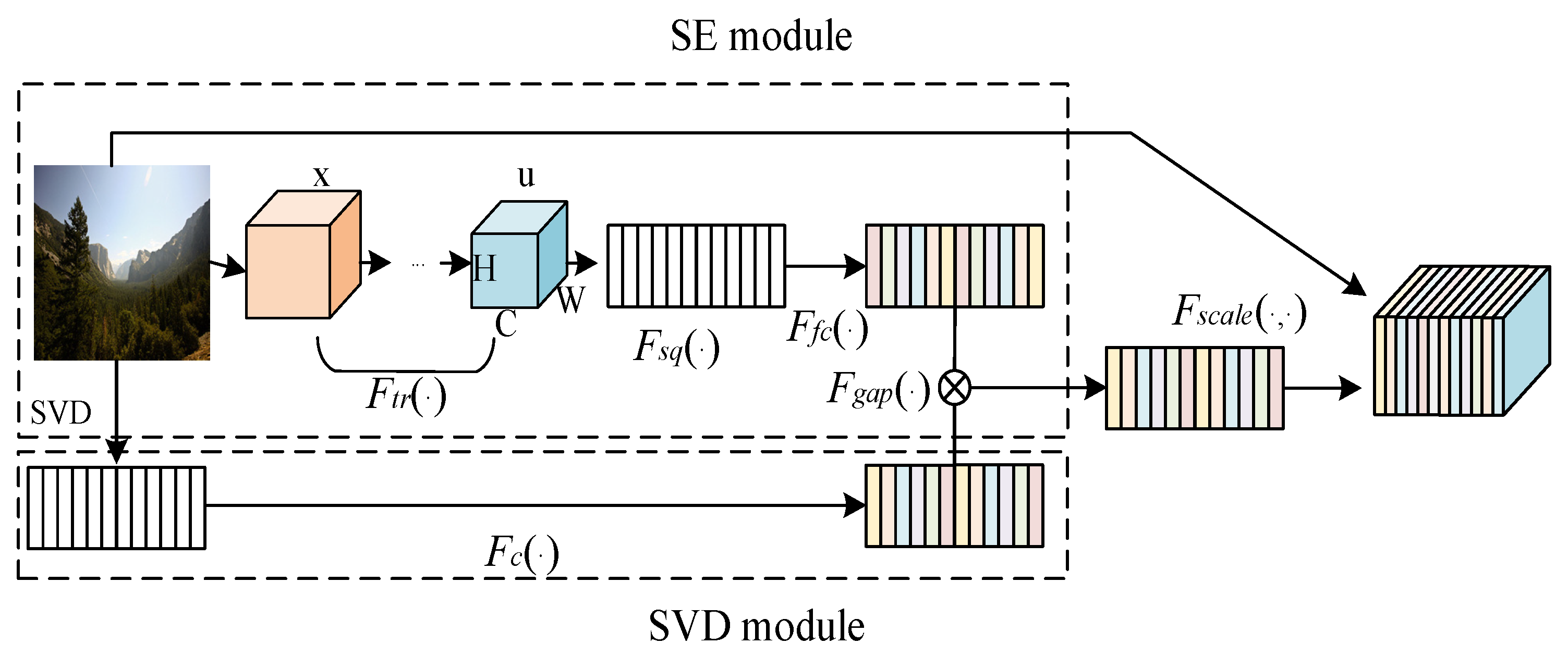 Mathematics 13 00177 g002