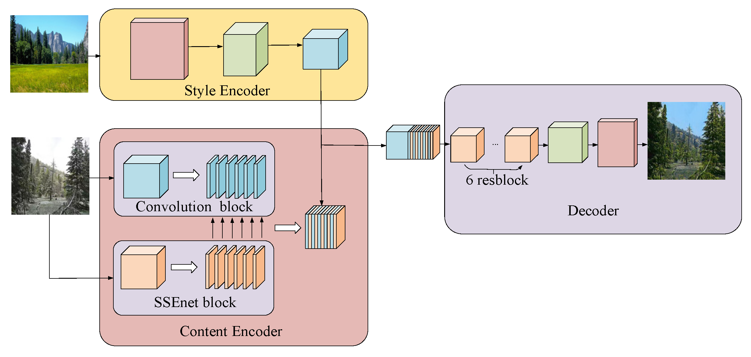 Mathematics 13 00177 g003