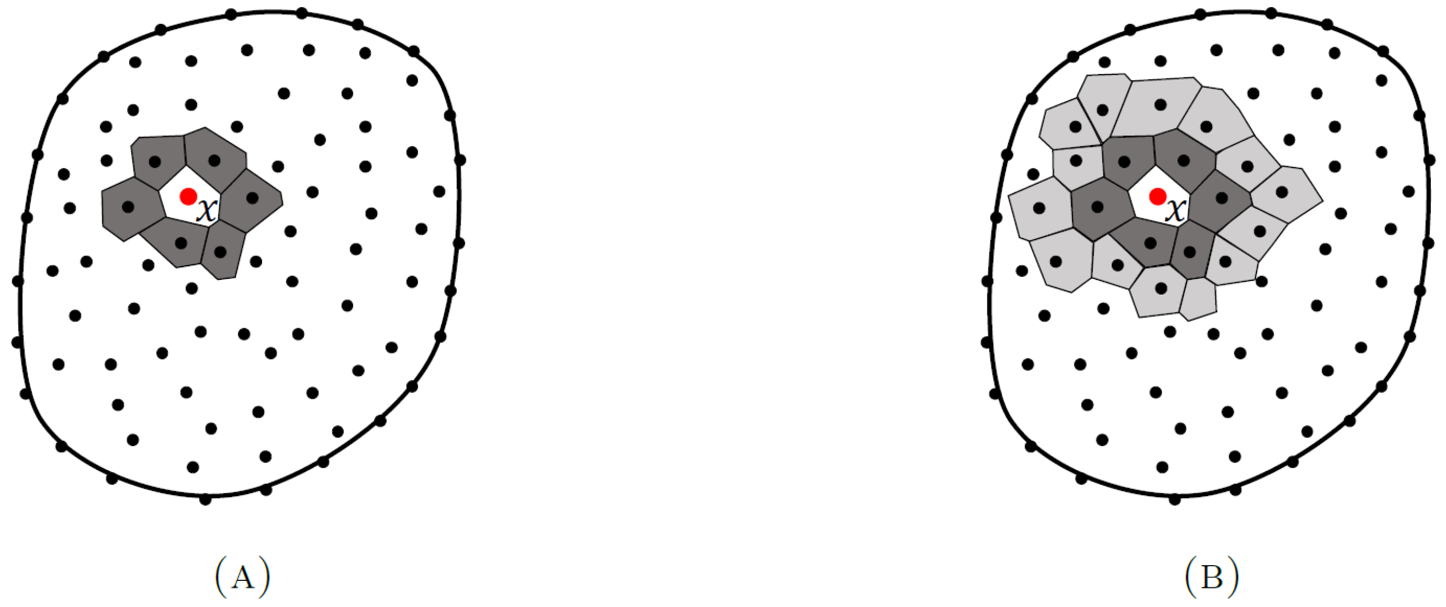 Mathematics 13 00178 g001