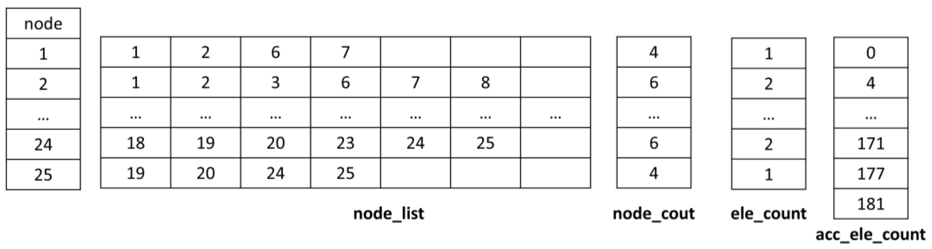 Mathematics 13 00181 g005 Mathematics 13 00181 g005