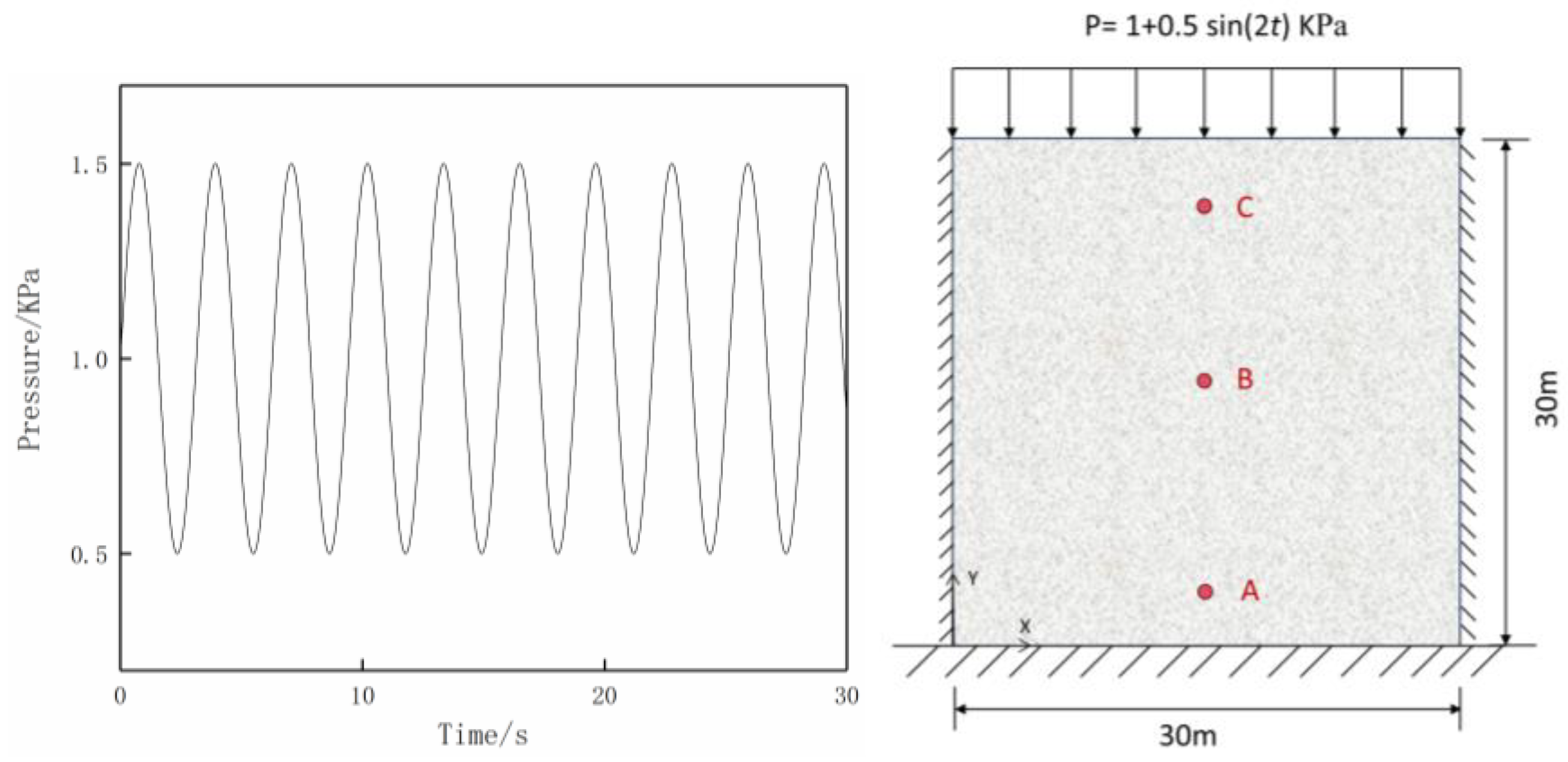 Mathematics 13 00181 g009 Mathematics 13 00181 g009