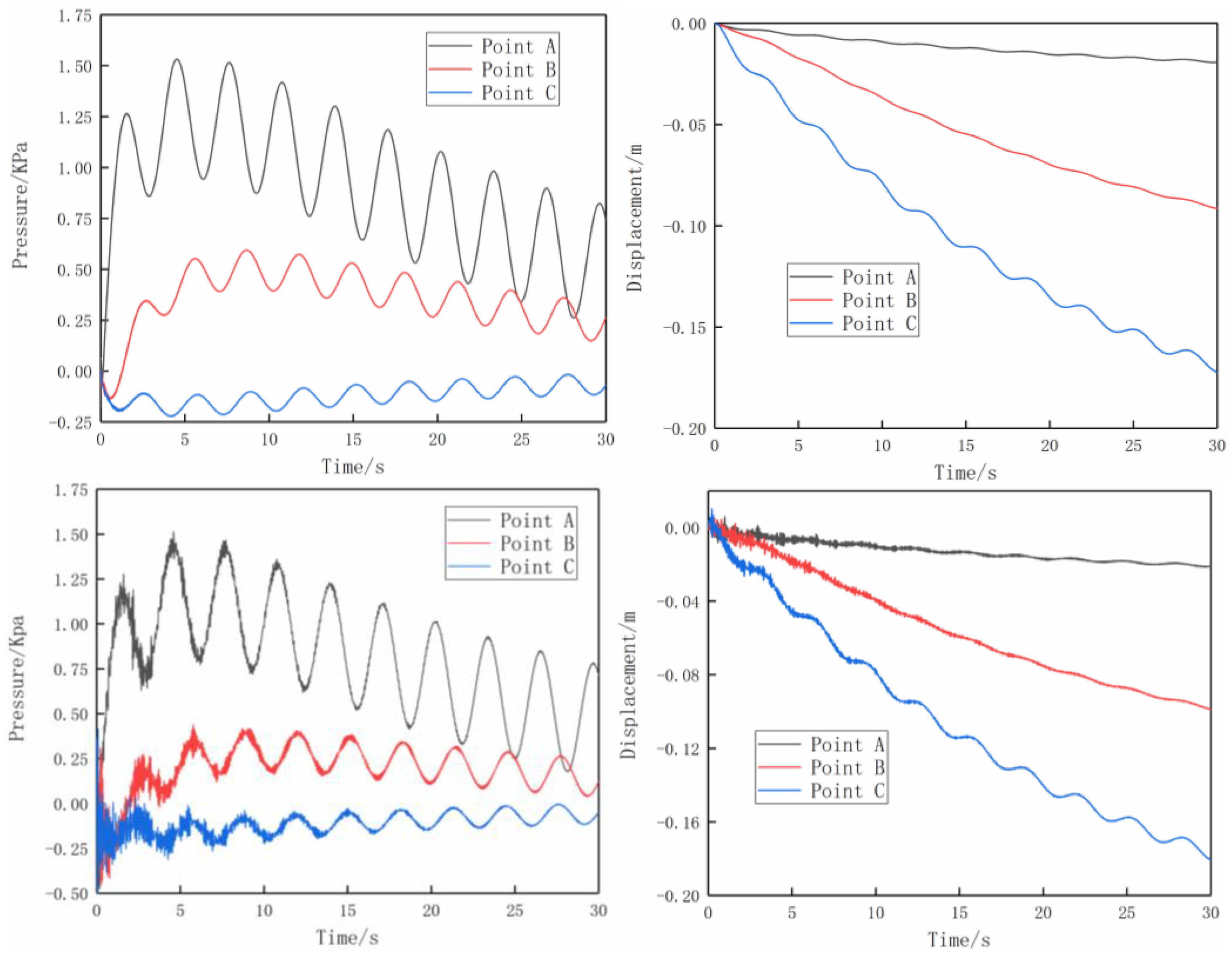 Mathematics 13 00181 g010 Mathematics 13 00181 g010