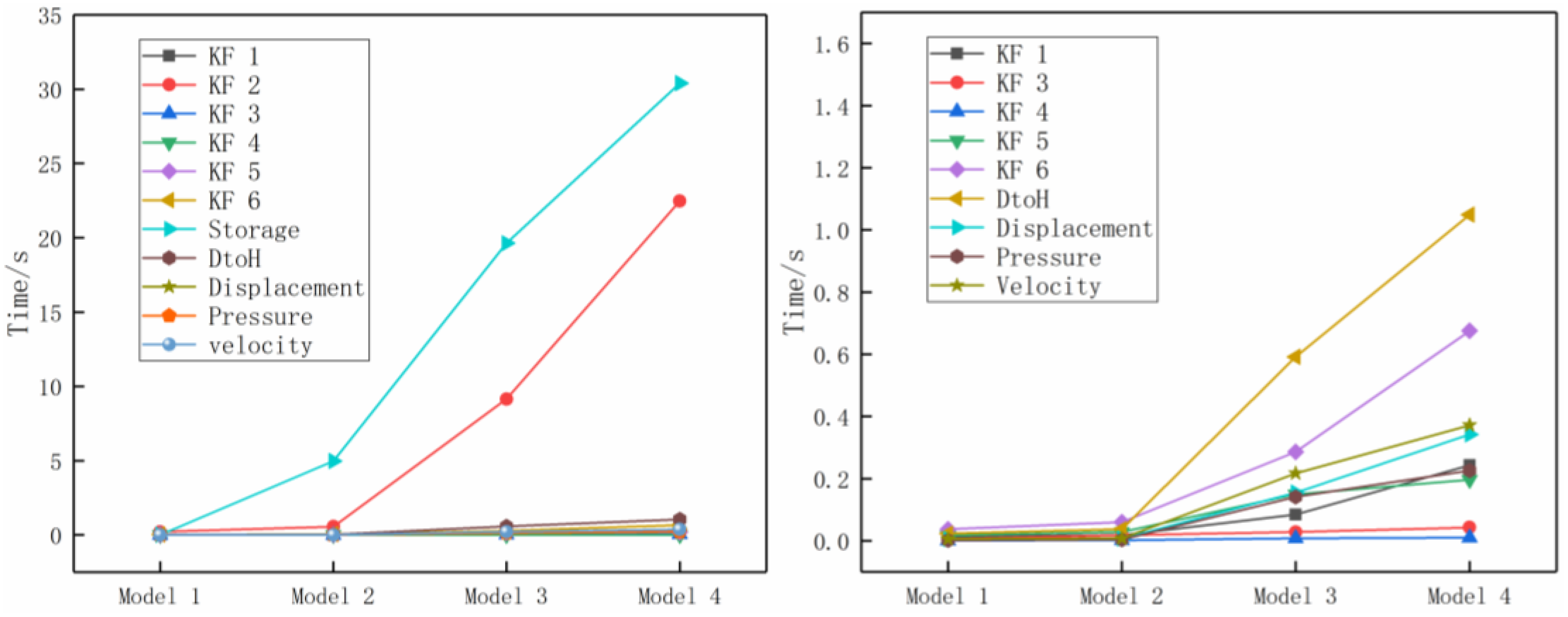 Mathematics 13 00181 g012 Mathematics 13 00181 g012
