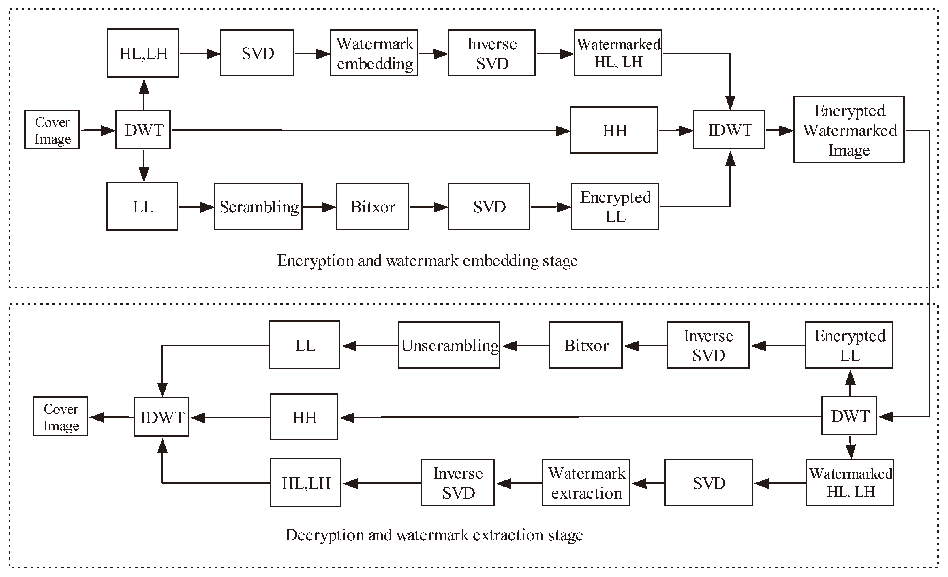 Mathematics 13 00182 g001