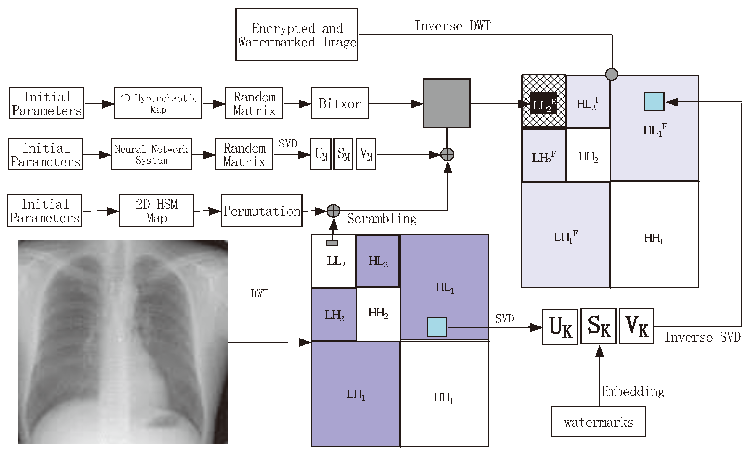 Mathematics 13 00182 g002