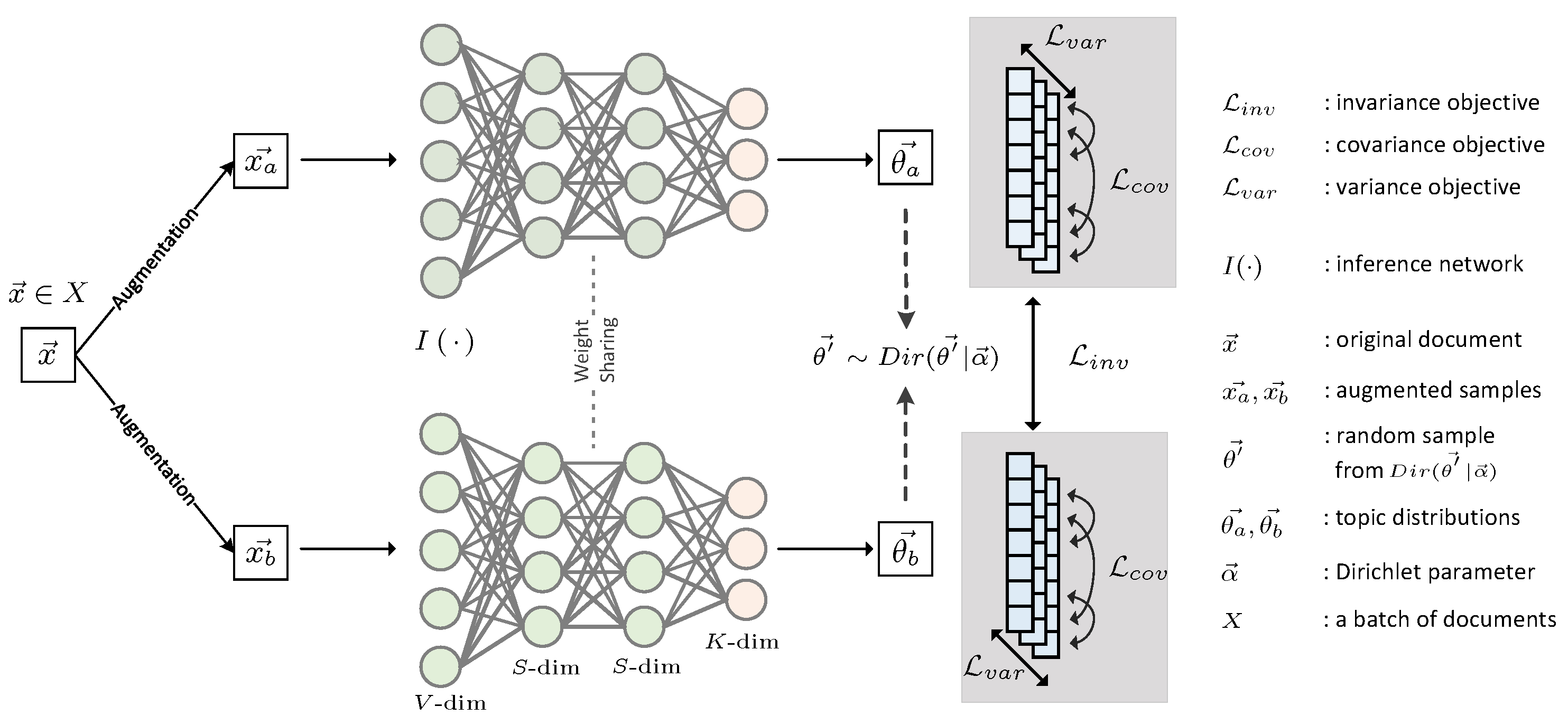 Mathematics 13 00183 g002