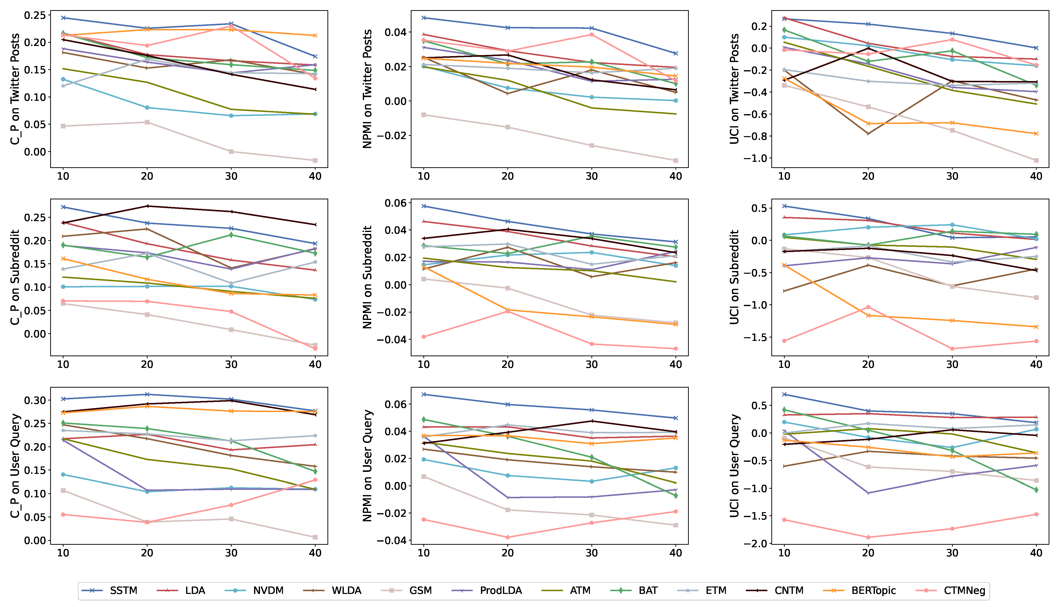 Mathematics 13 00183 g004