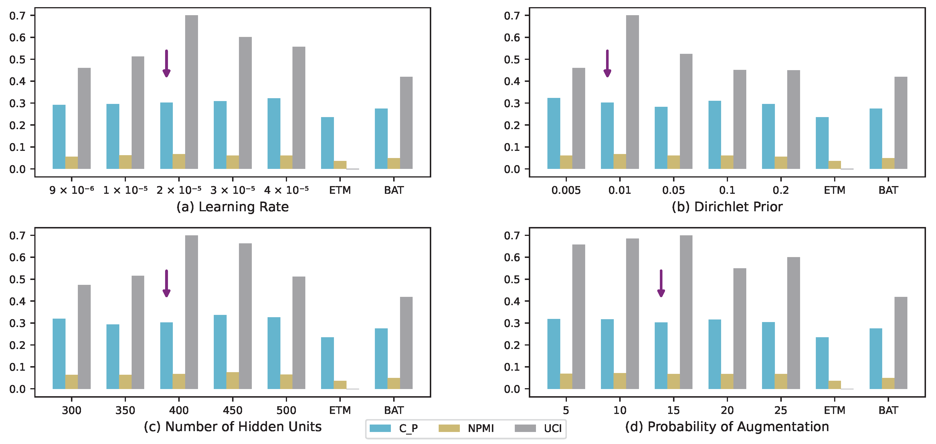 Mathematics 13 00183 g005