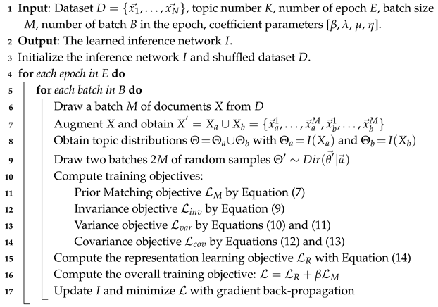 Mathematics 13 00183 i001