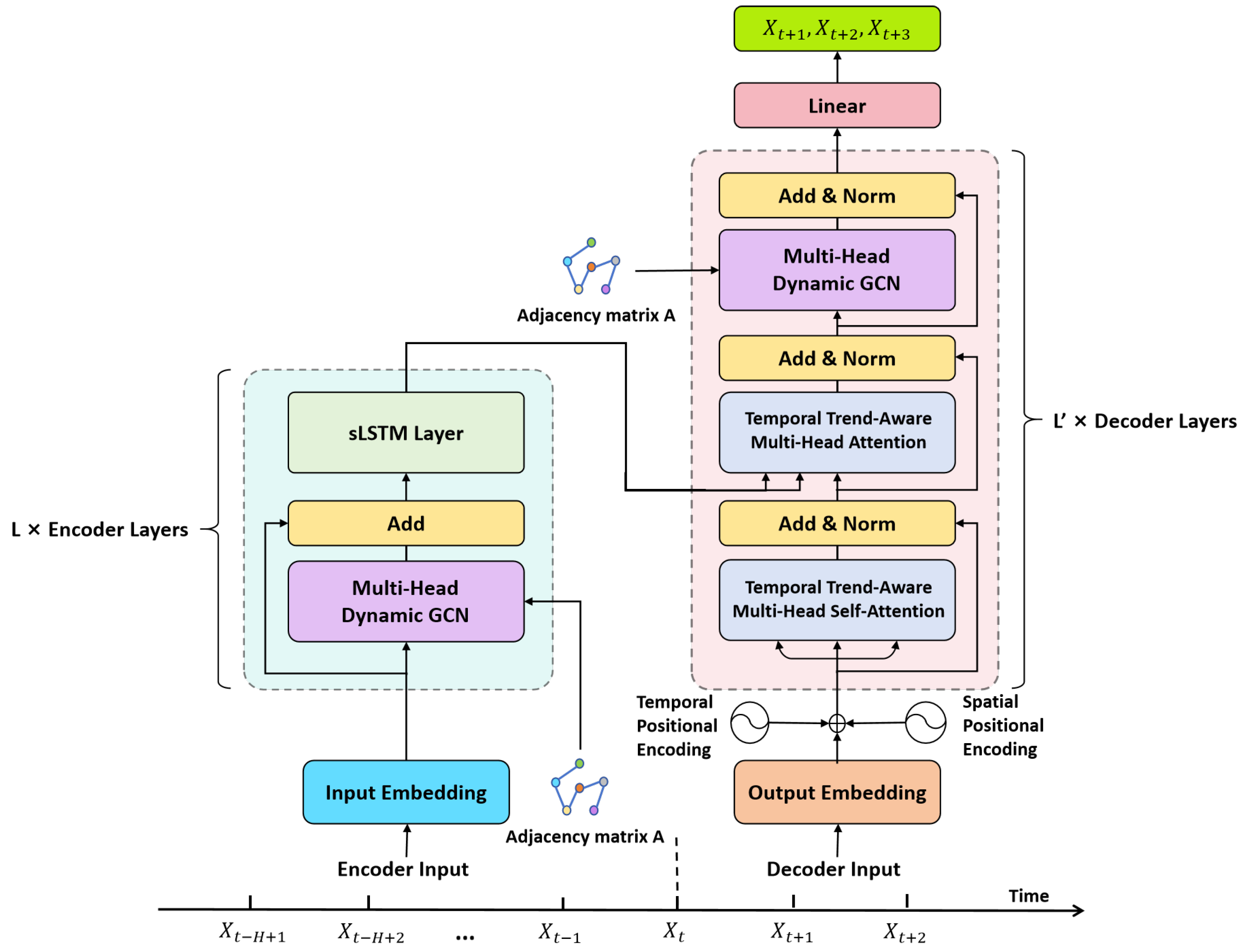 Mathematics 13 00185 g002