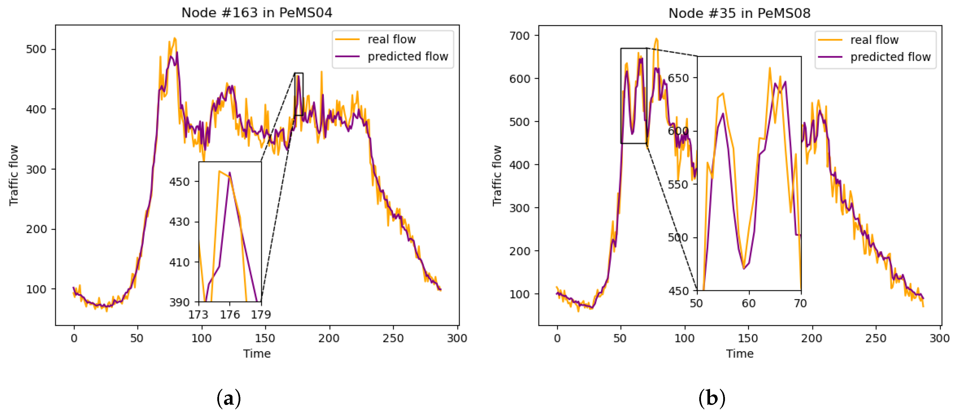 Mathematics 13 00185 g005