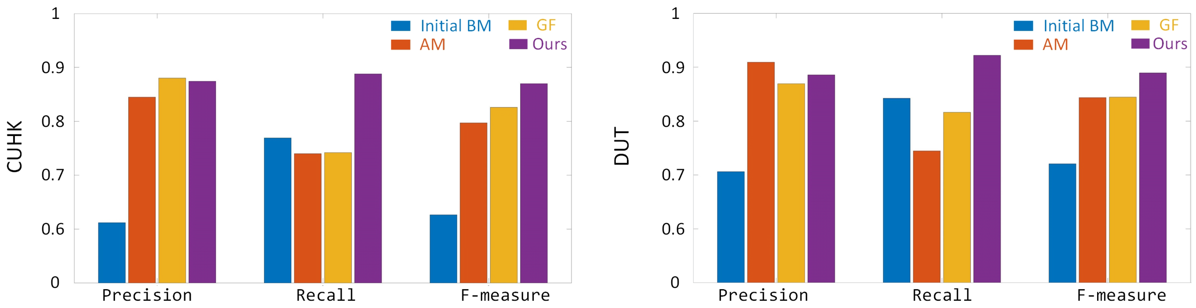 Mathematics 13 00187 g004
