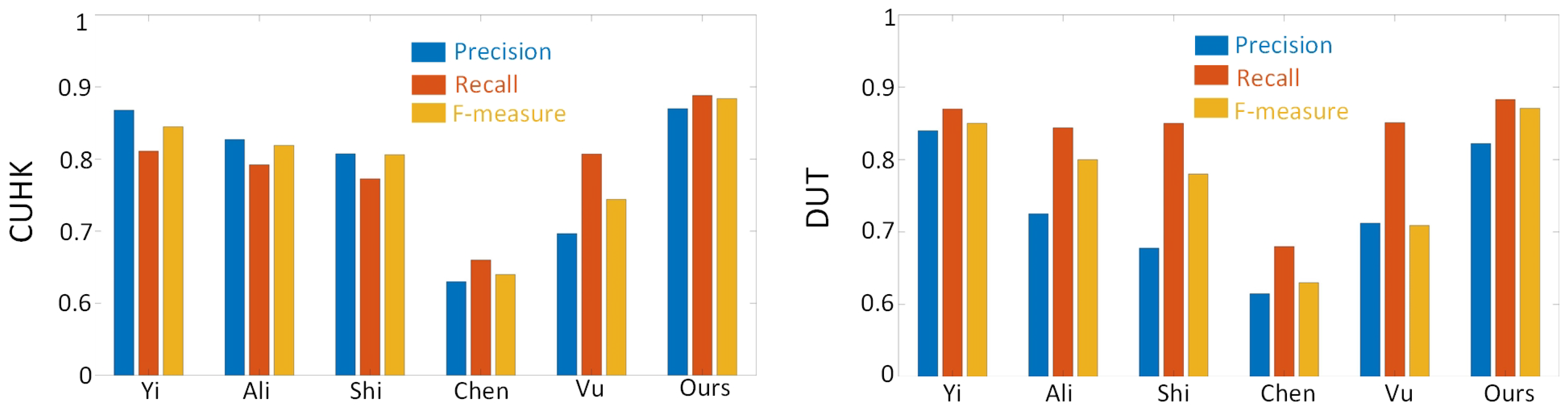 Mathematics 13 00187 g007