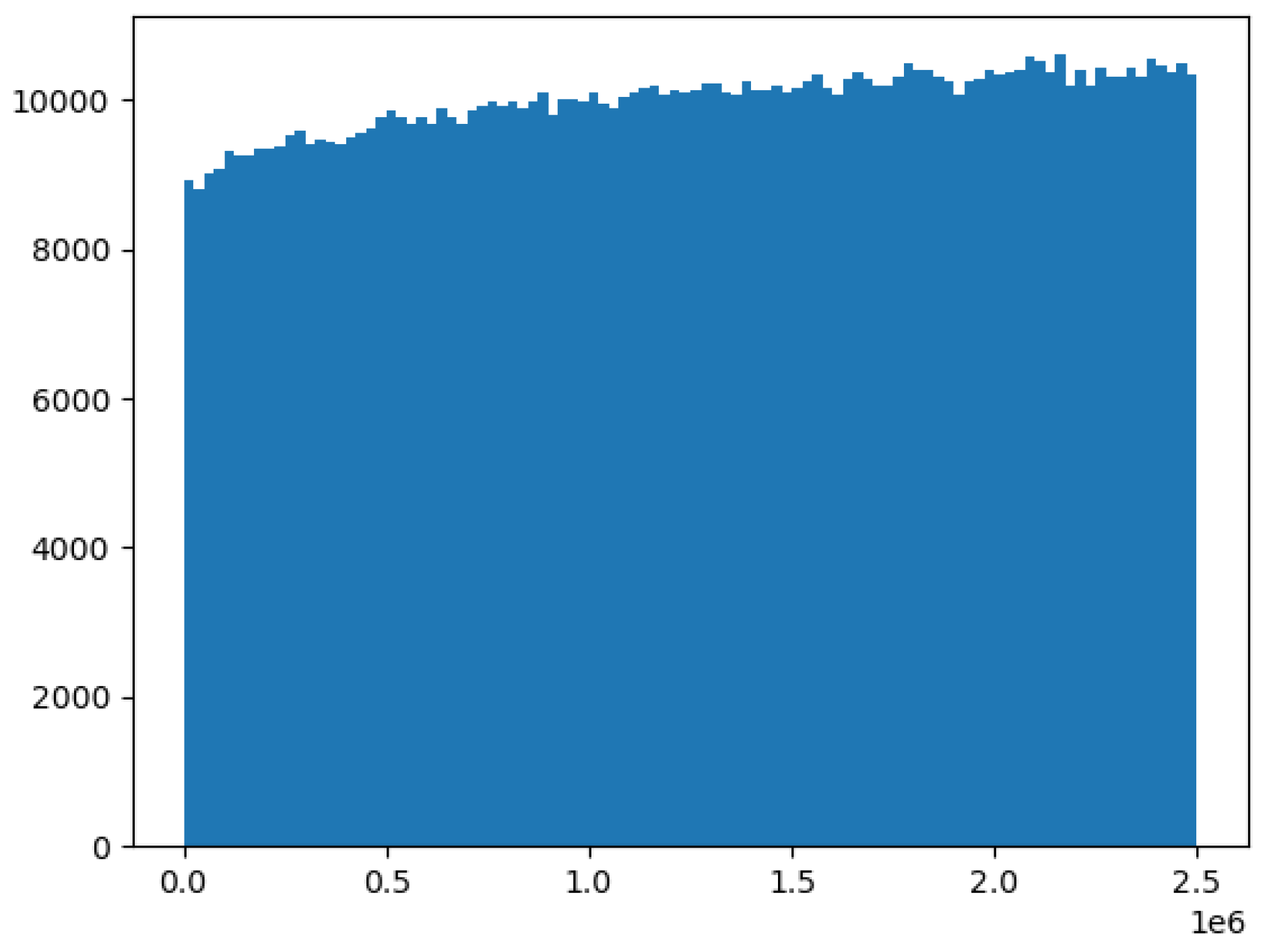 Mathematics 13 00188 g001