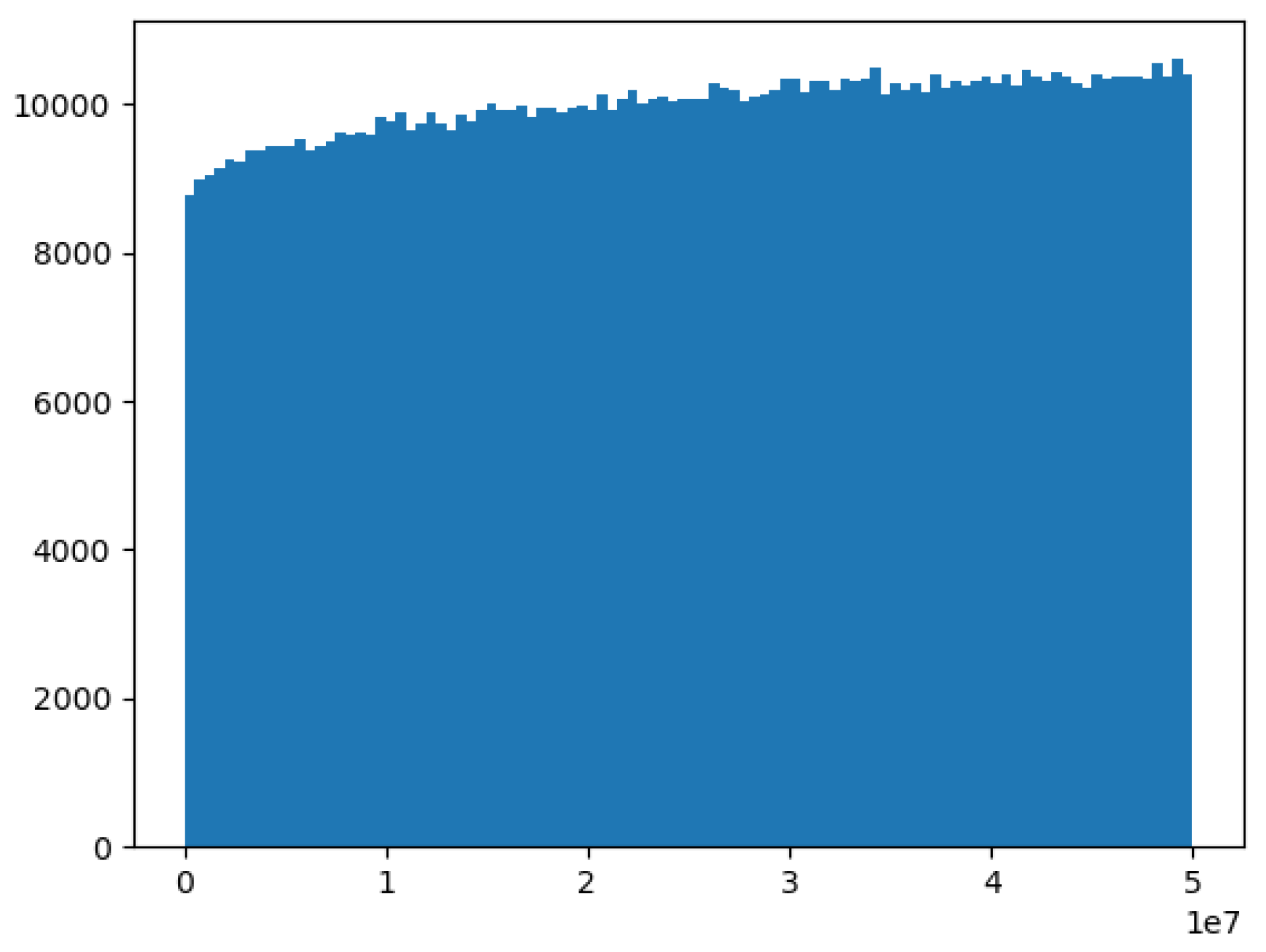 Mathematics 13 00188 g002