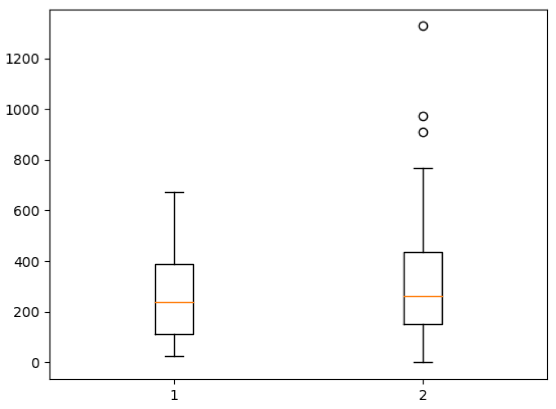 Mathematics 13 00188 g003