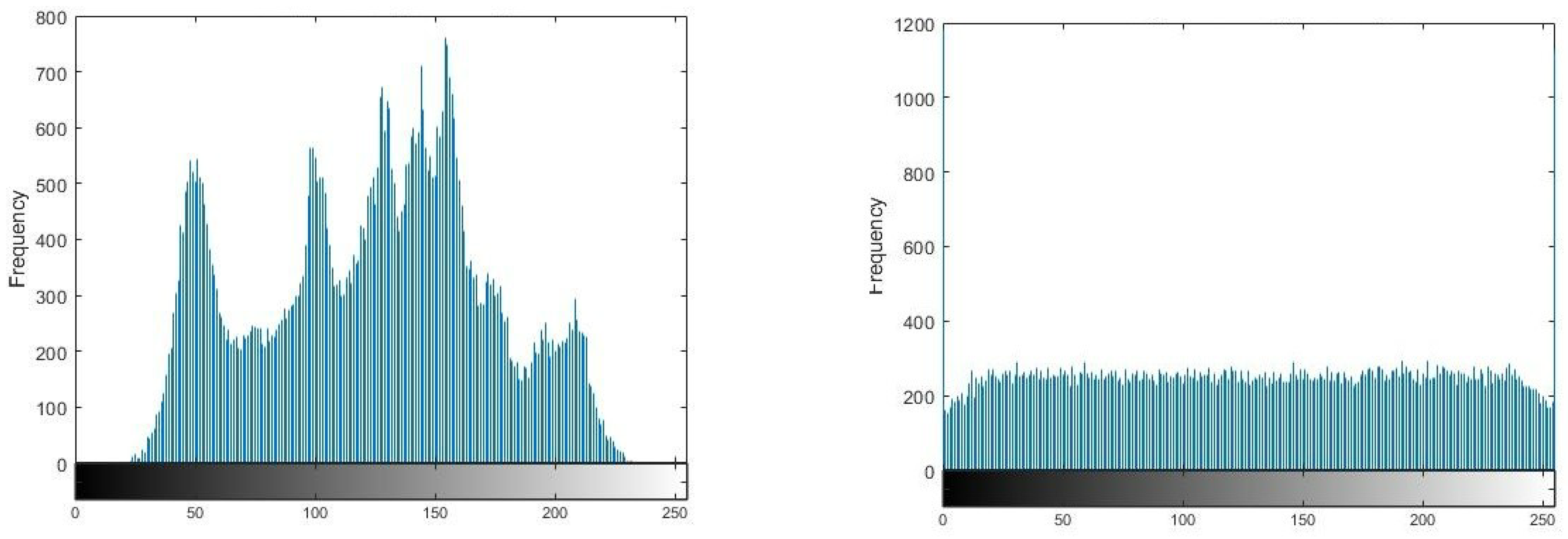 Mathematics 13 00188 g007