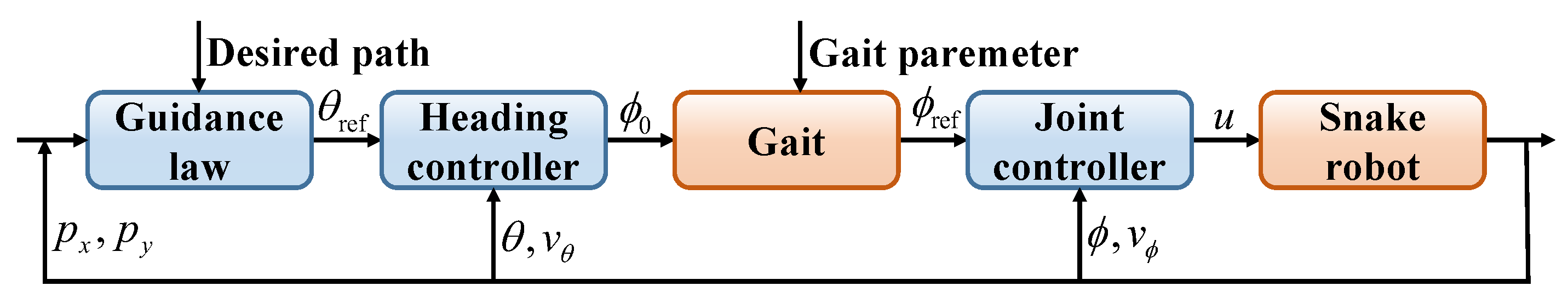 Mathematics 13 00189 g006