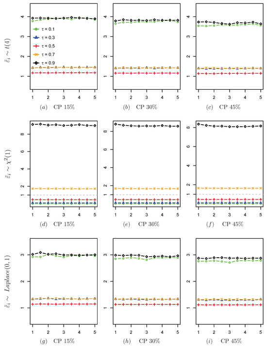 Mathematics 13 00192 g0a1