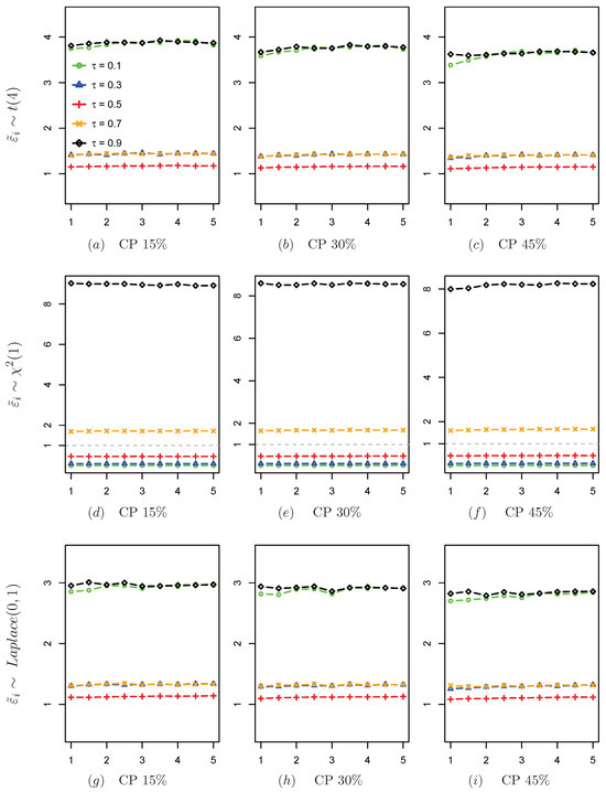 Mathematics 13 00192 g0a2