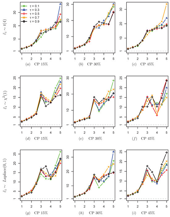 Mathematics 13 00192 g0a3