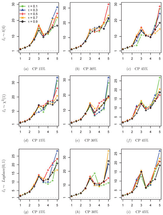 Mathematics 13 00192 g0a4