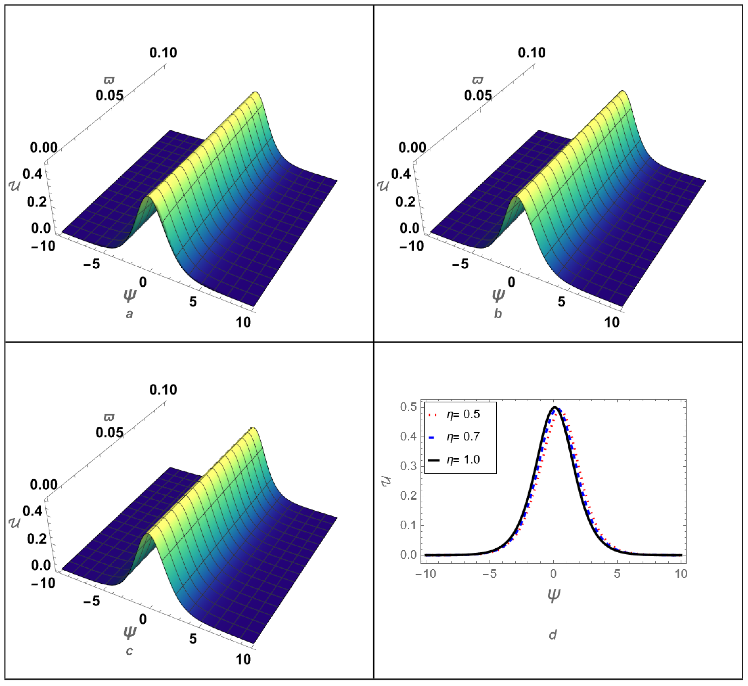Mathematics 13 00193 g001