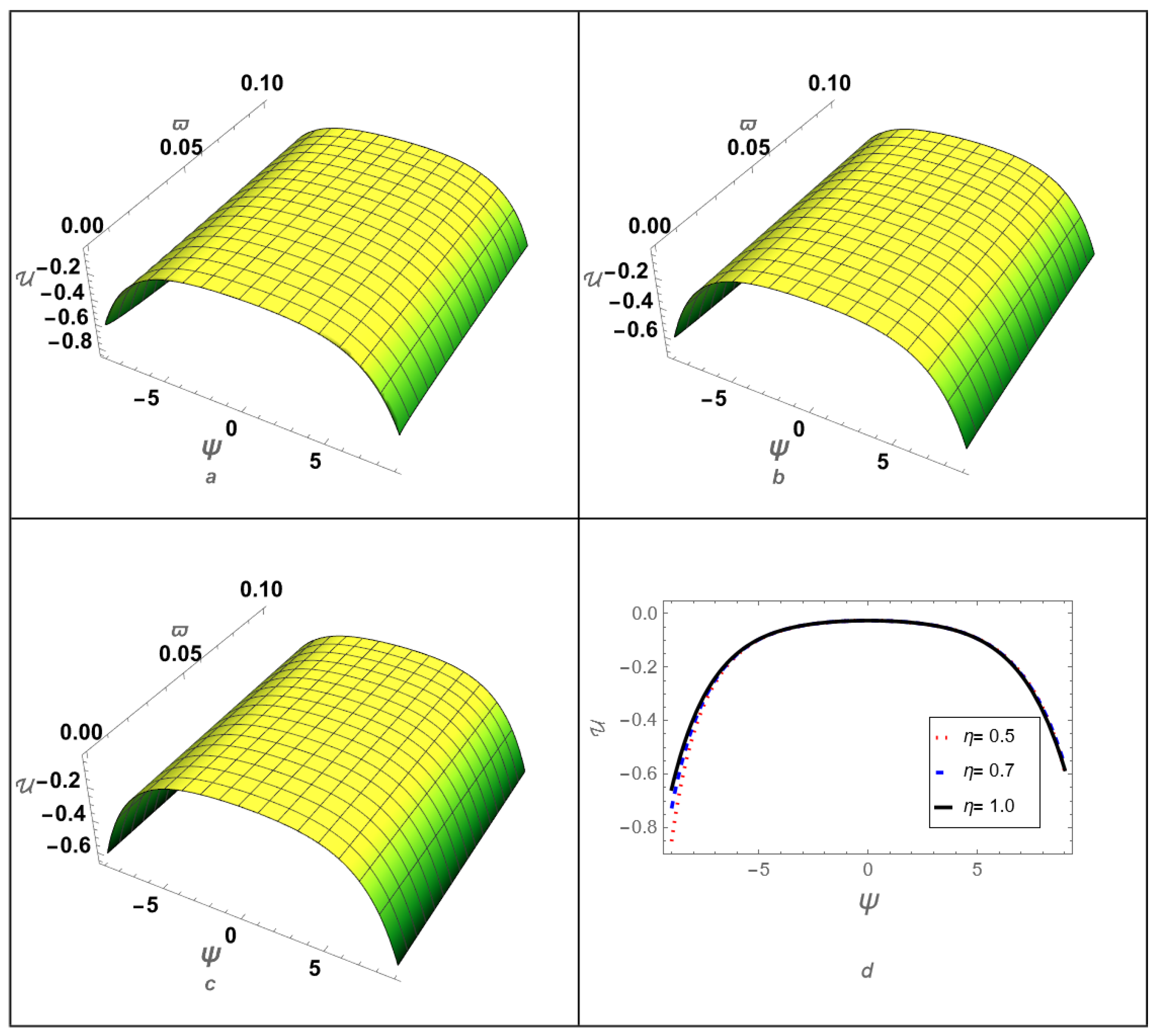 Mathematics 13 00193 g003