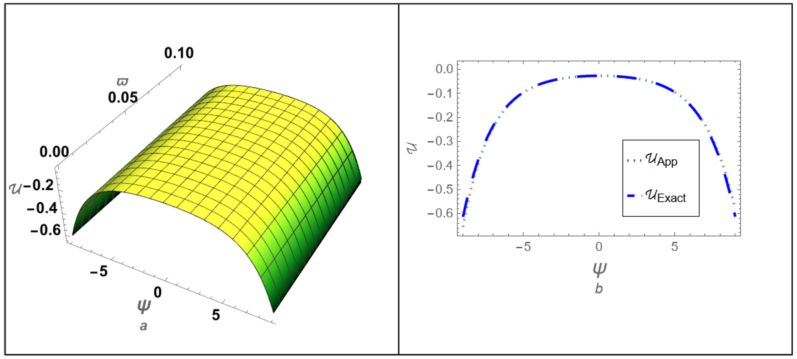 Mathematics 13 00193 g004
