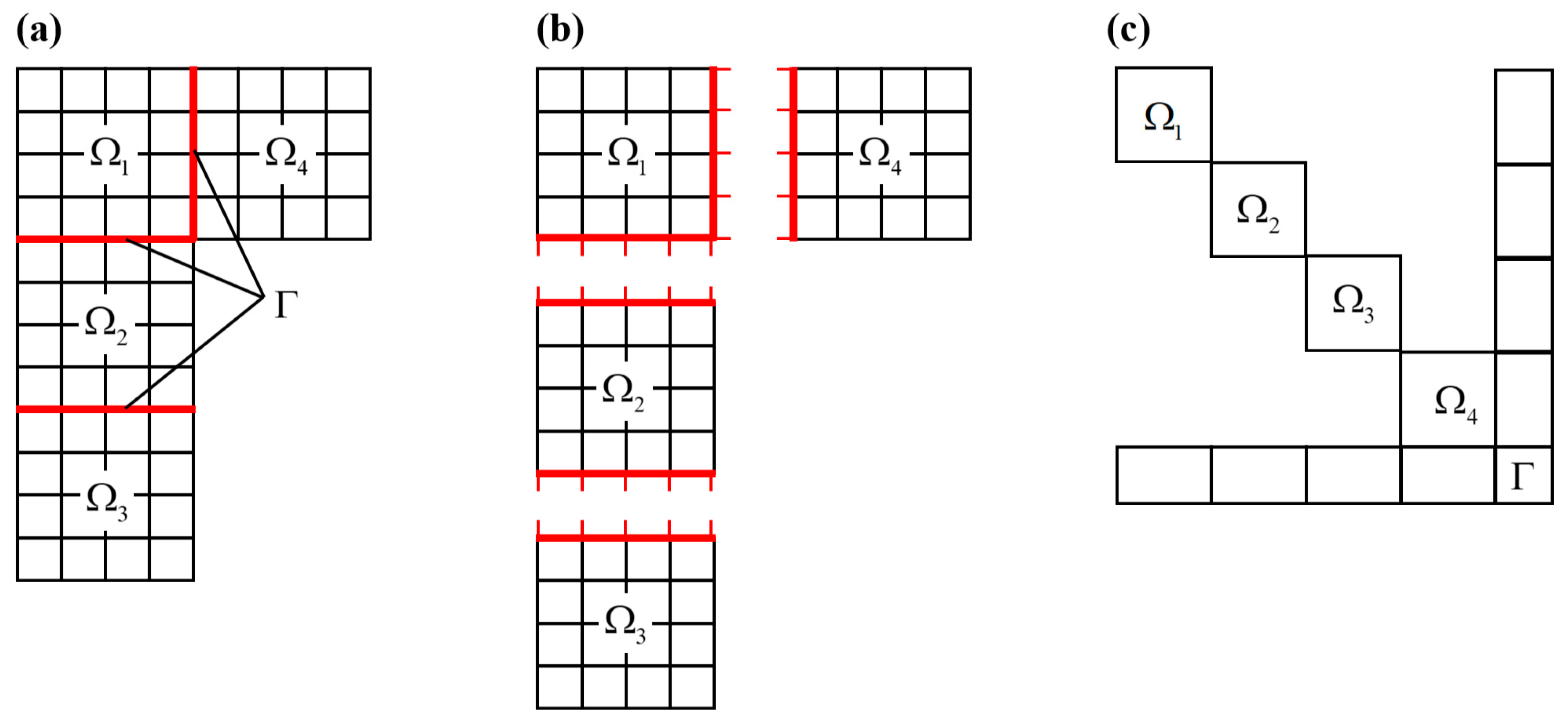 Mathematics 13 00194 g001