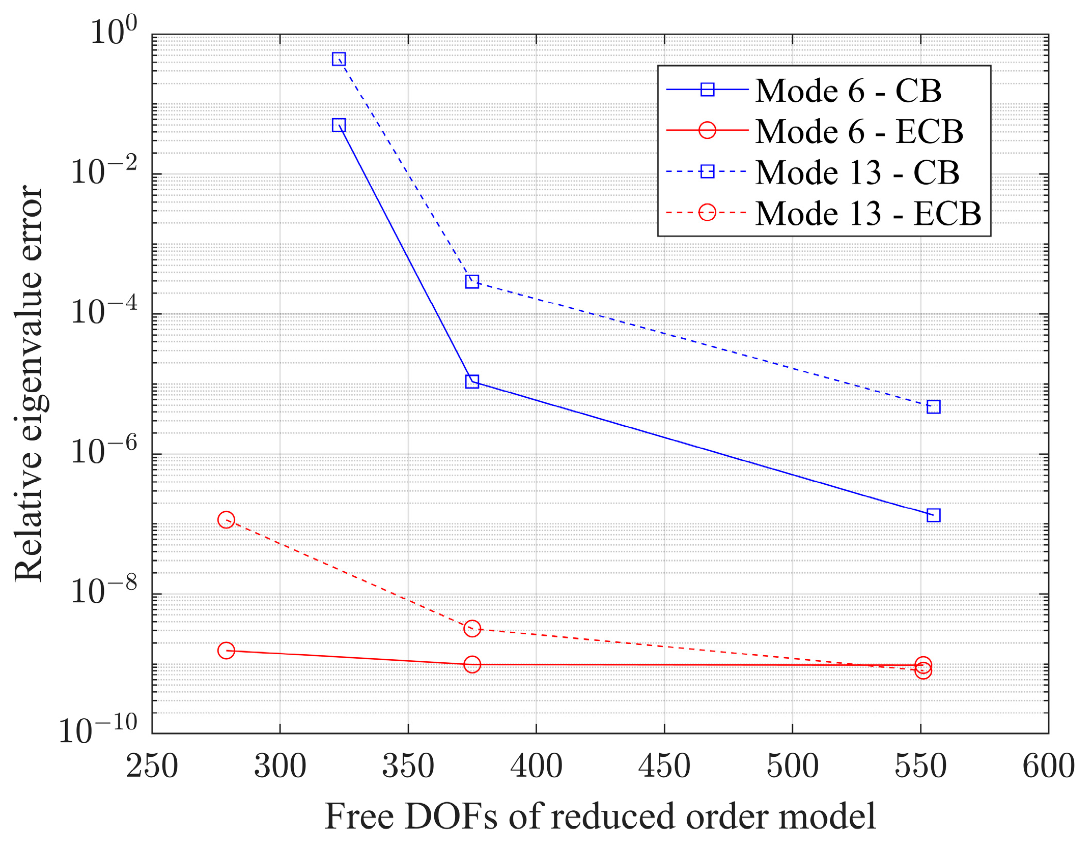 Mathematics 13 00194 g004