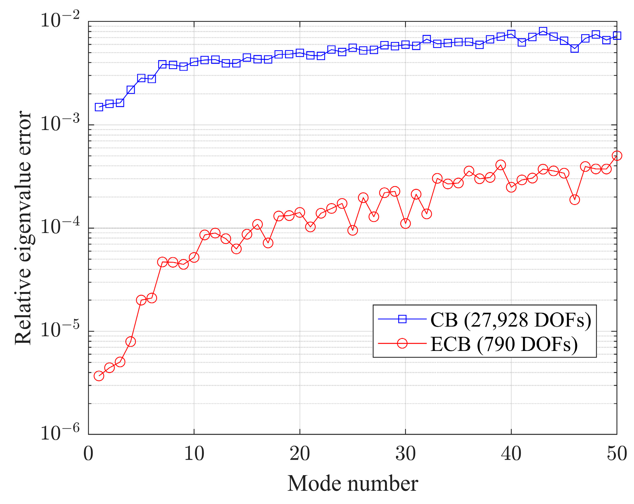 Mathematics 13 00194 g008