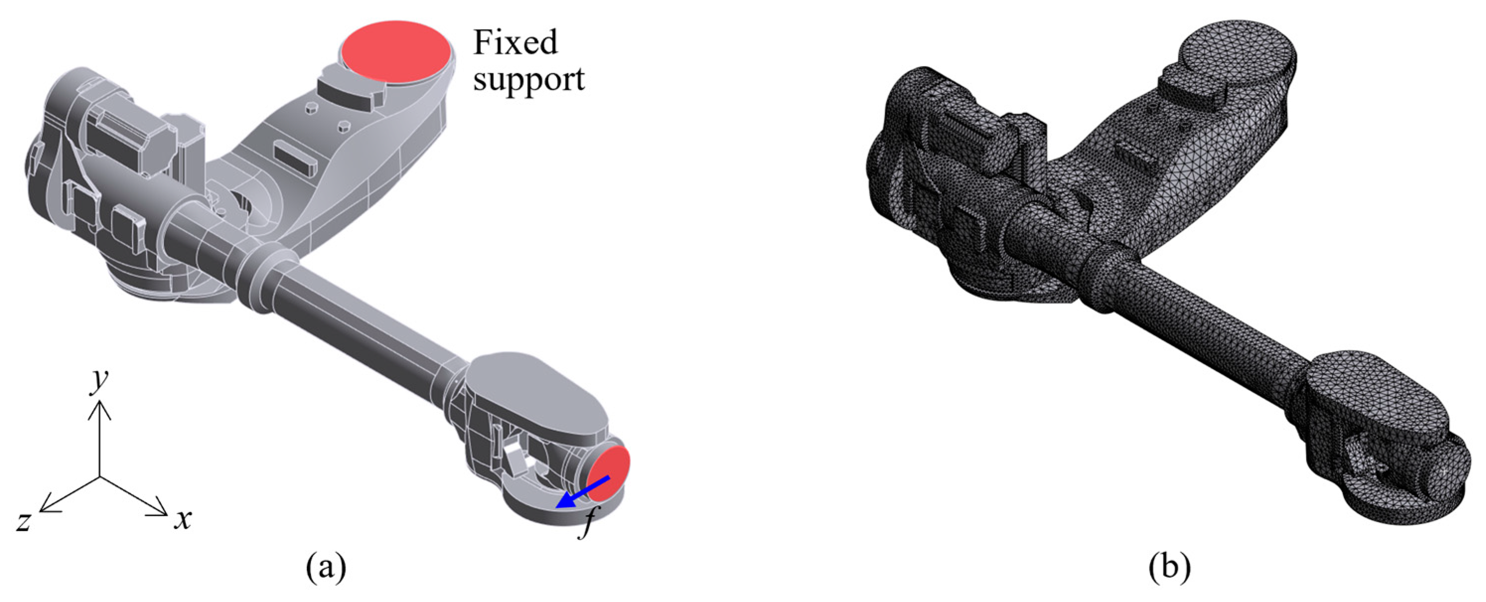 Mathematics 13 00194 g010