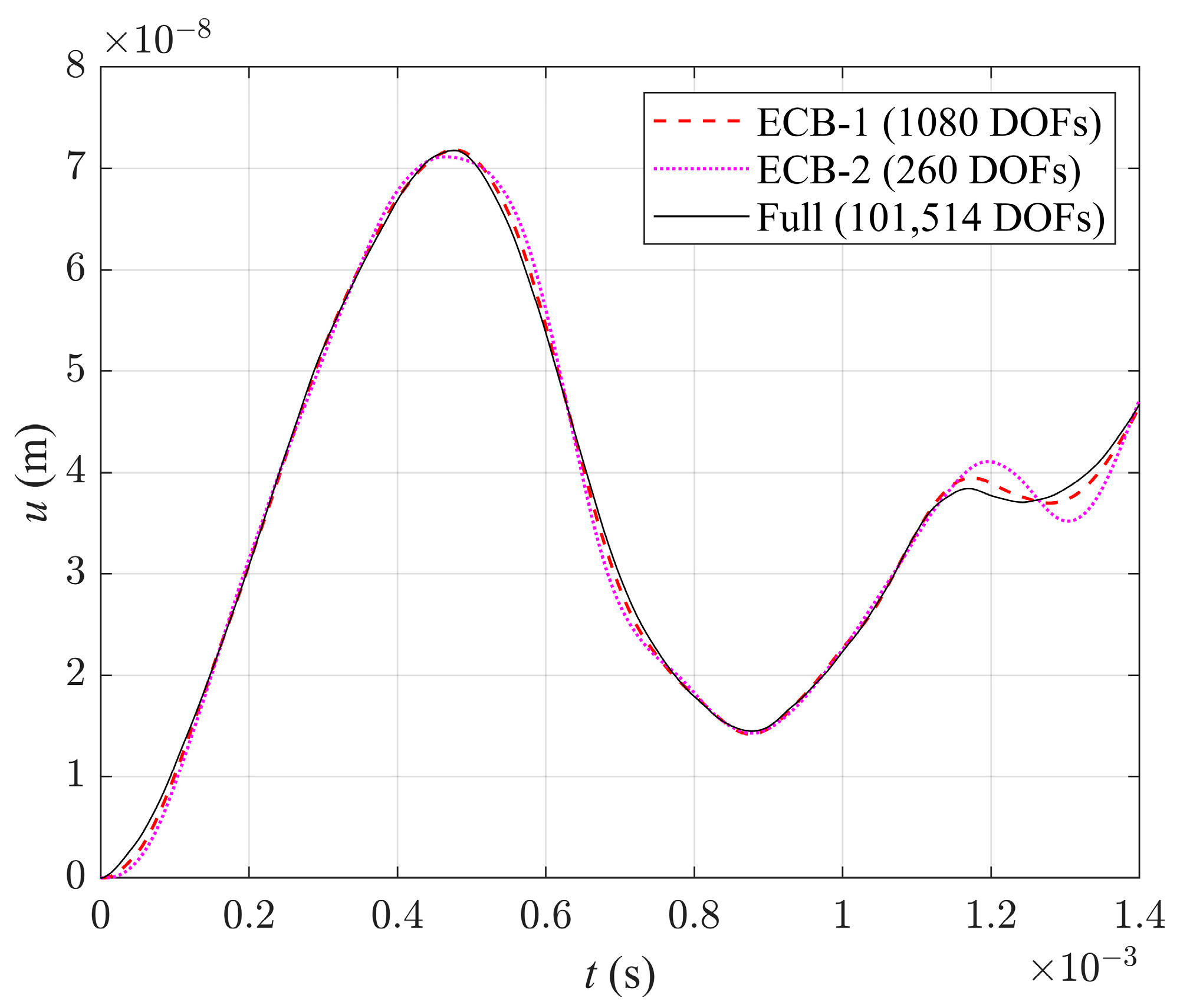 Mathematics 13 00194 g012