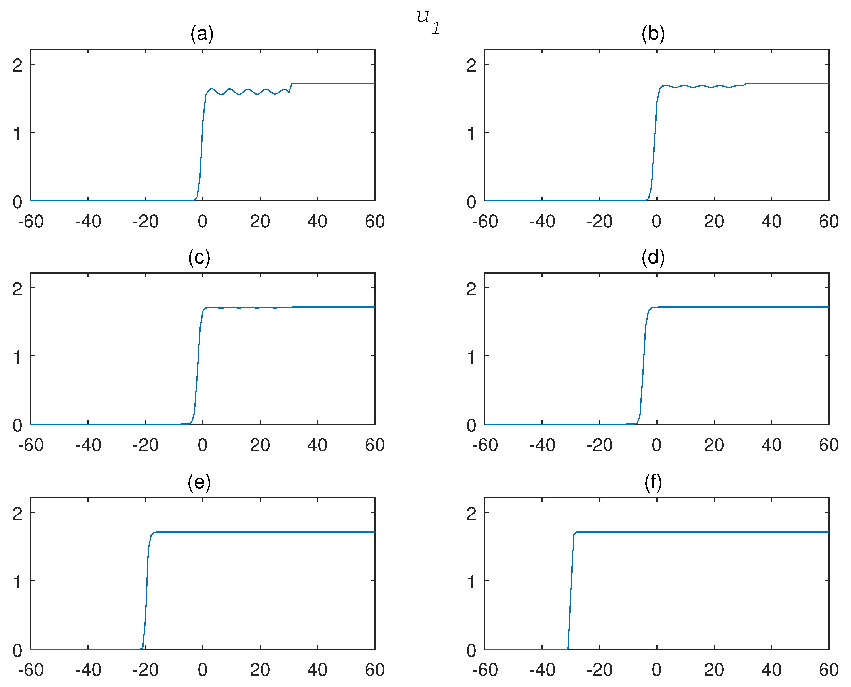 Mathematics 13 00197 g002 Mathematics 13 00197 g002