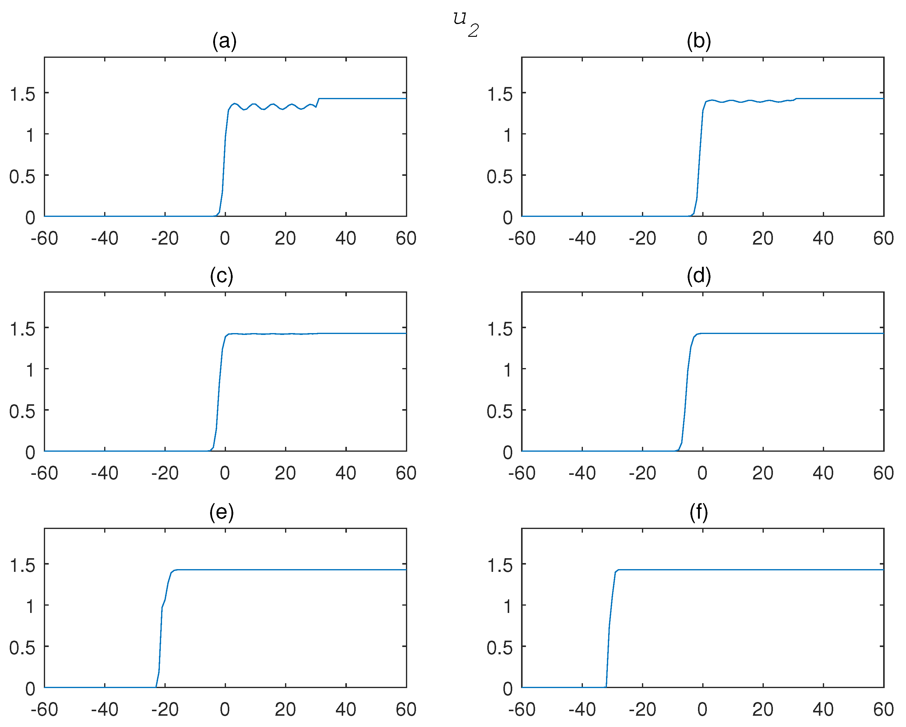 Mathematics 13 00197 g003 Mathematics 13 00197 g003