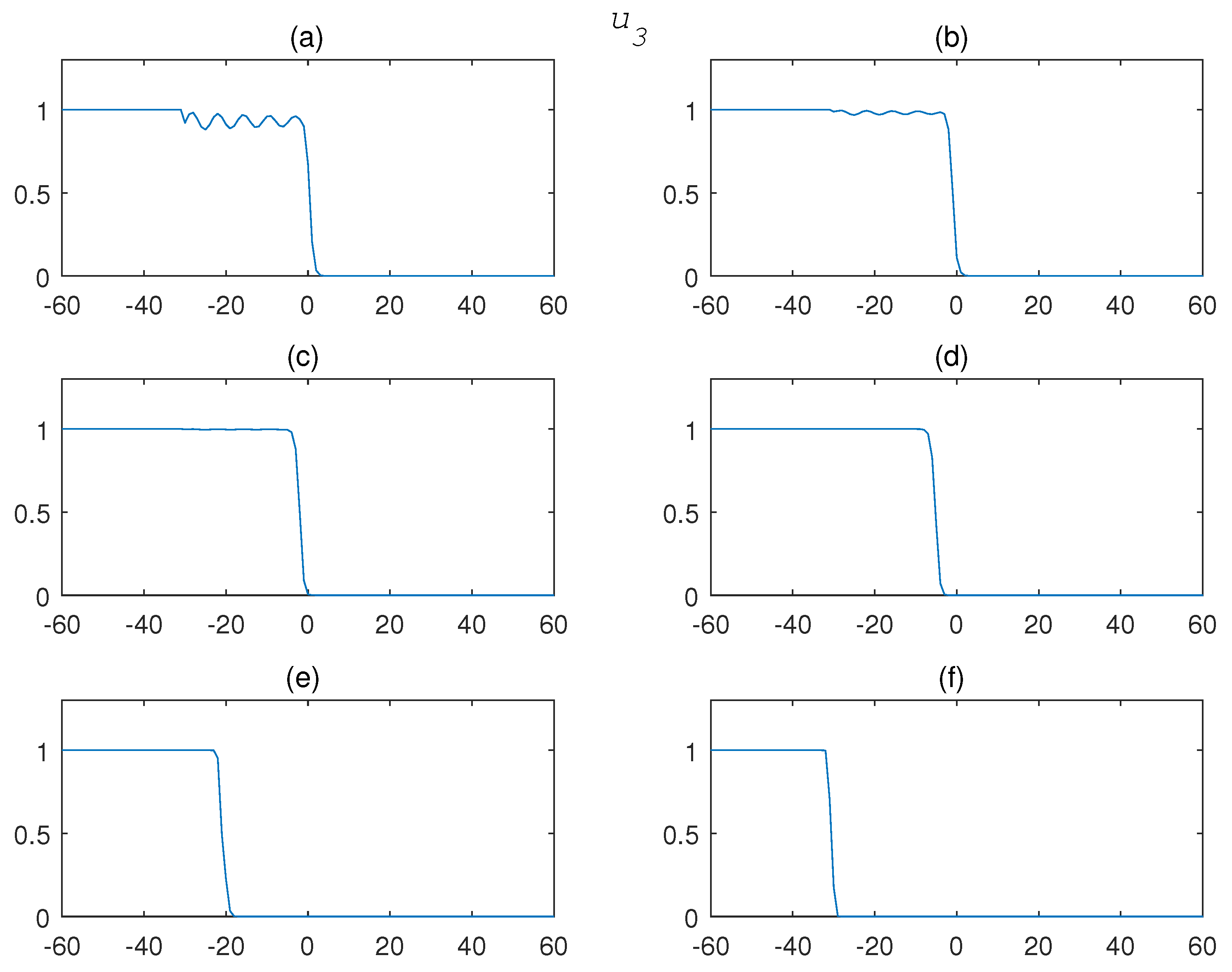 Mathematics 13 00197 g004 Mathematics 13 00197 g004