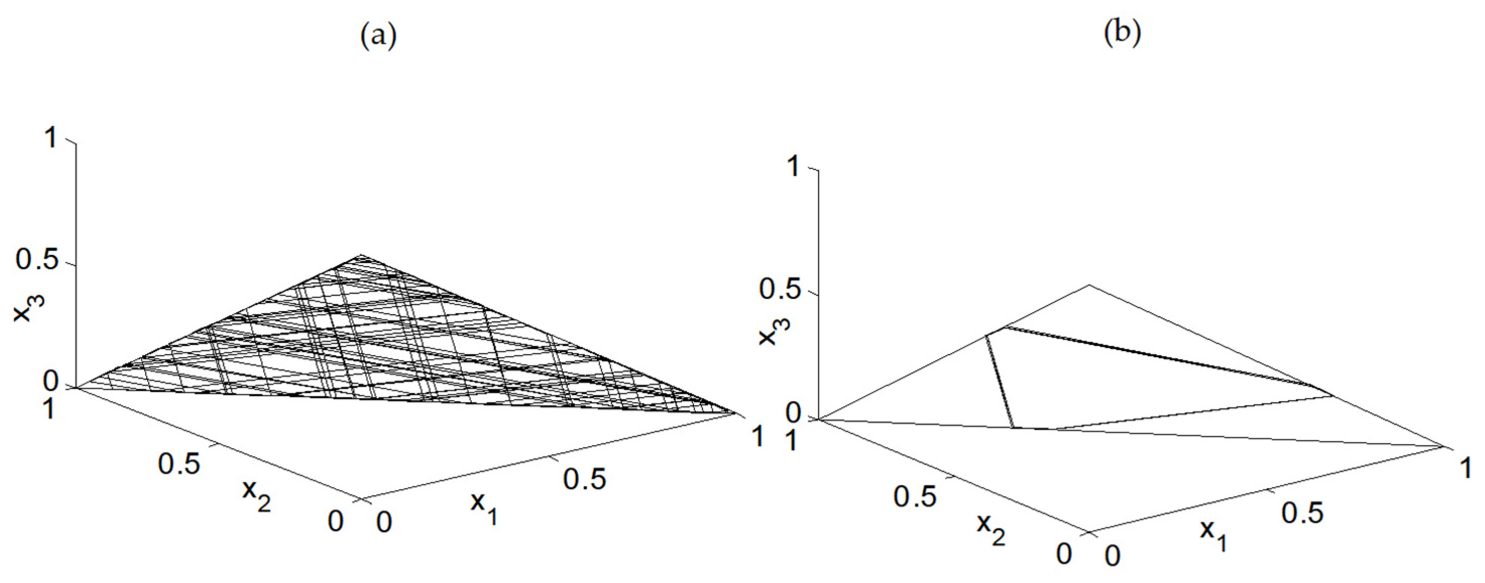 Mathematics 13 00198 g005