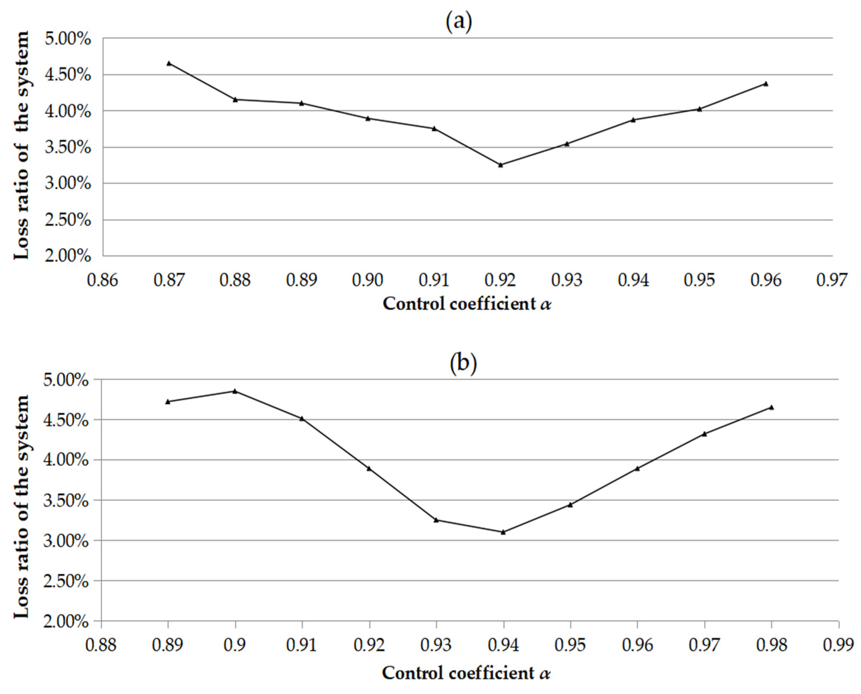 Mathematics 13 00198 g007
