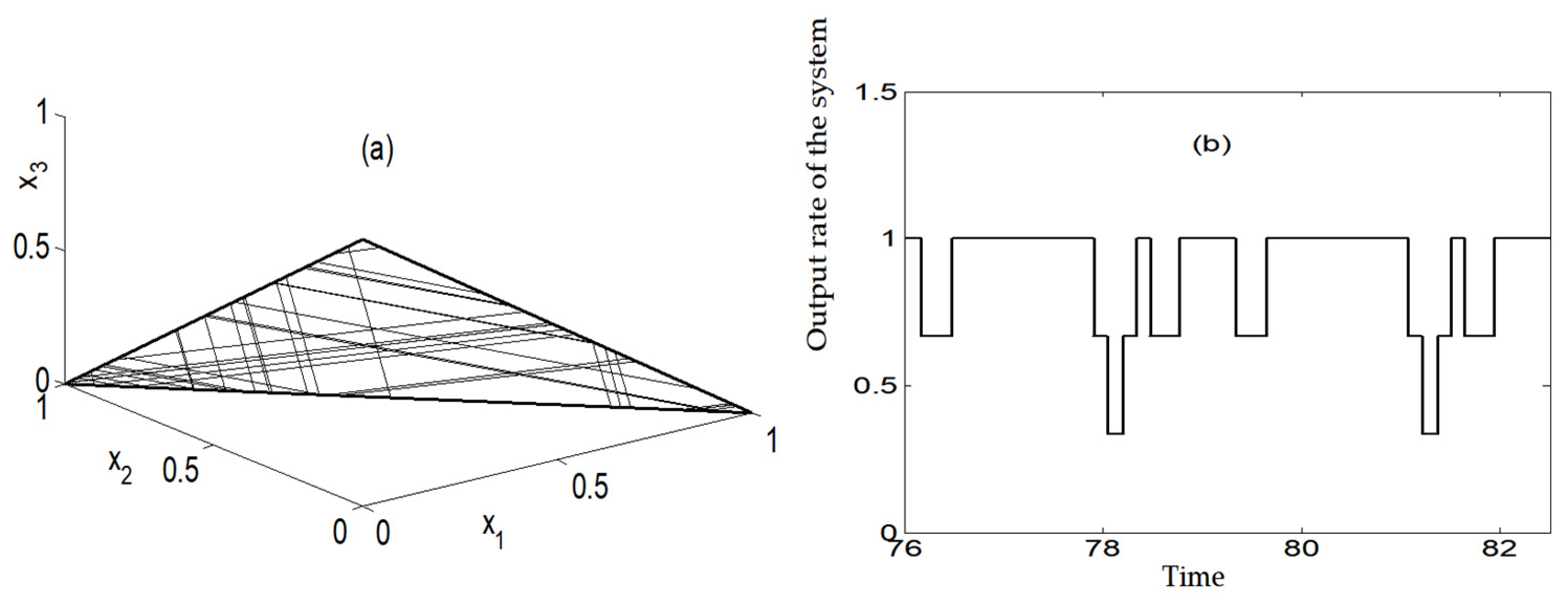 Mathematics 13 00198 g008