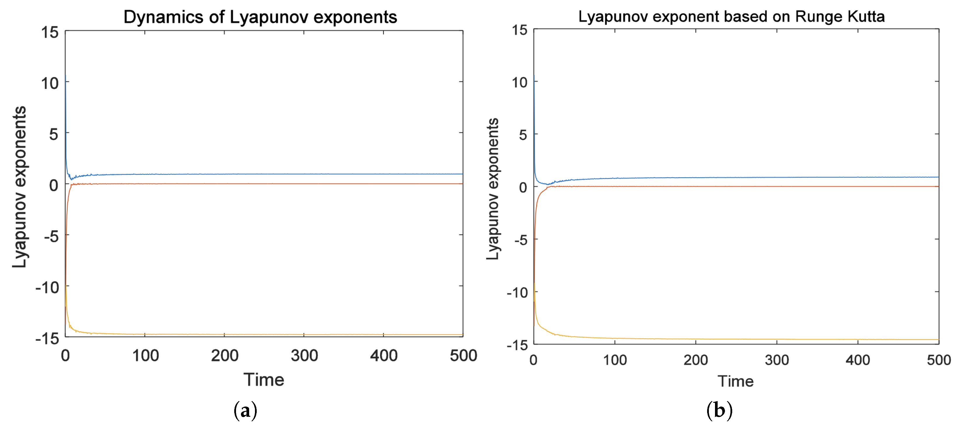Mathematics 13 00201 g003